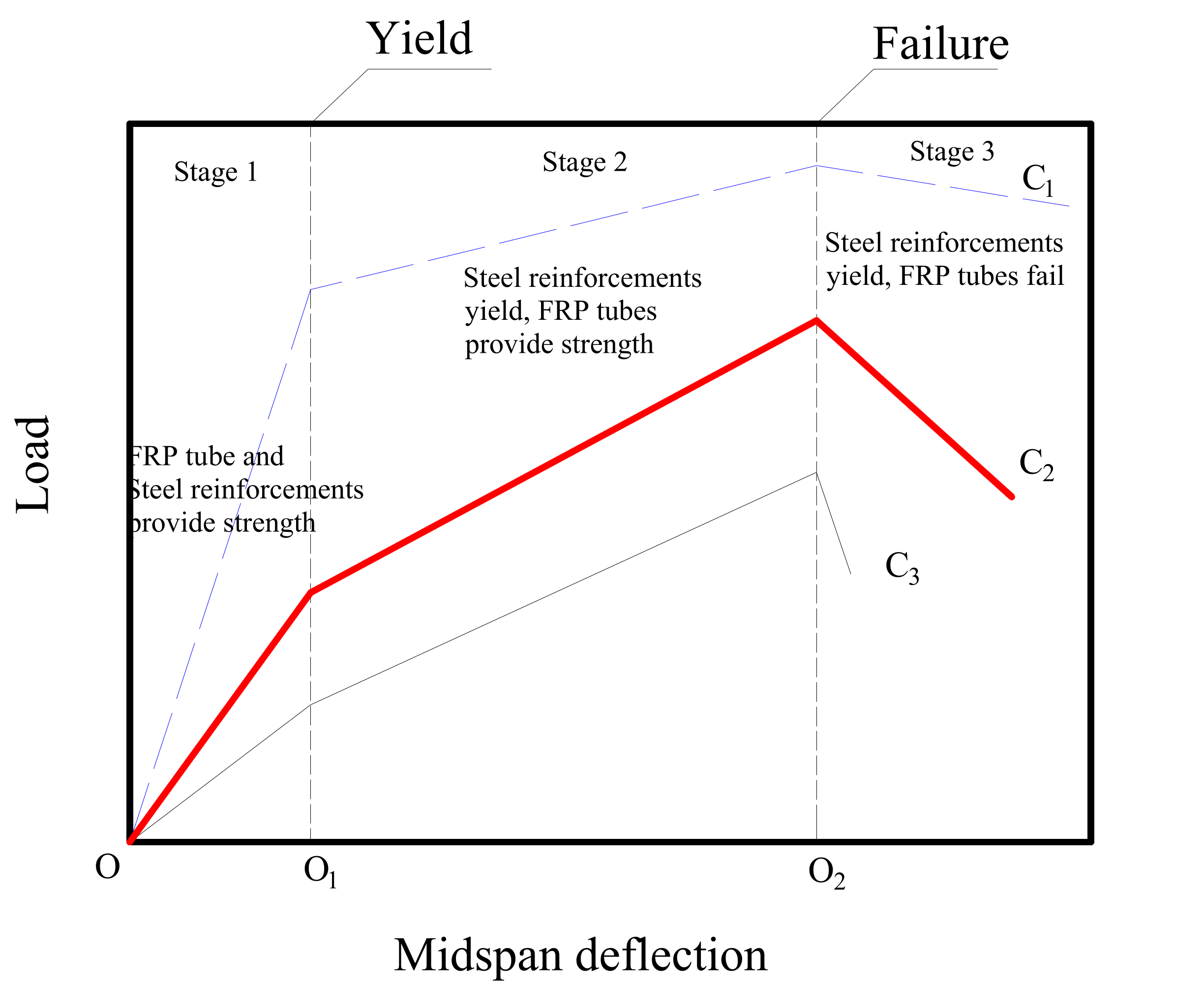 Polymers 14 00551 g008 550