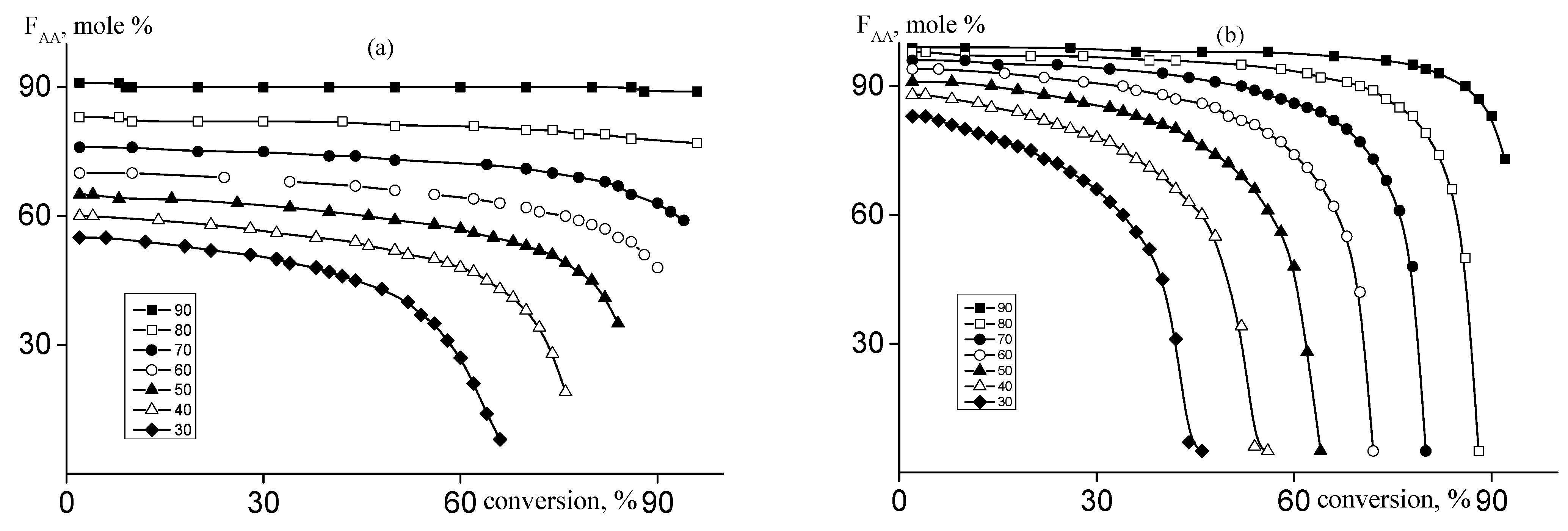 Polymers 14 00555 g001
