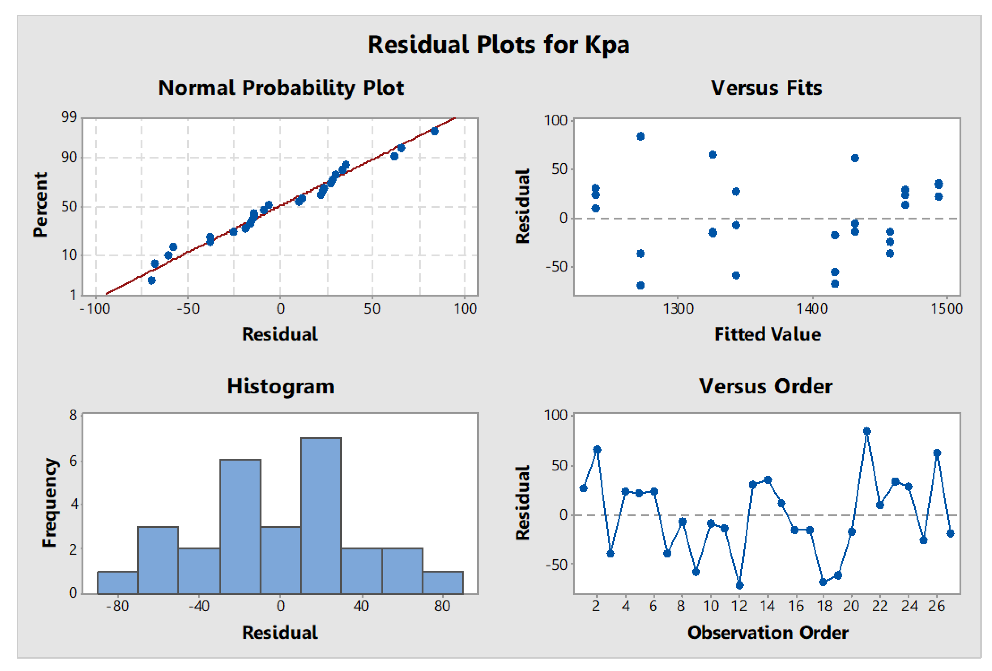 Polymers 14 00559 g001 550