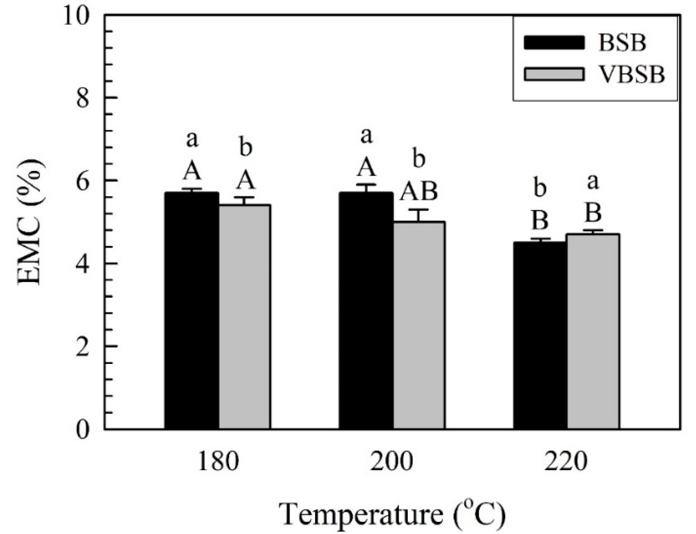 Polymers 14 00560 g005 Polymers 14 00560 g005