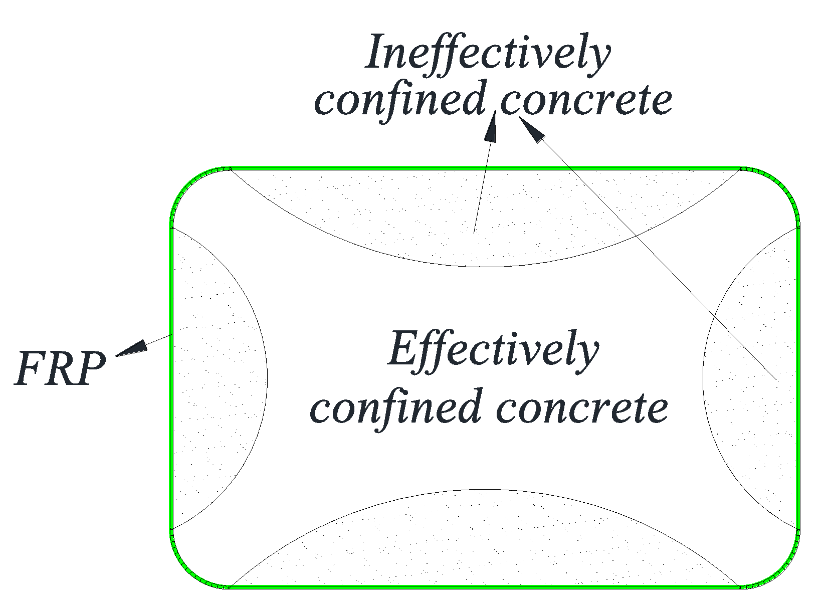 Polymers 14 00564 g001