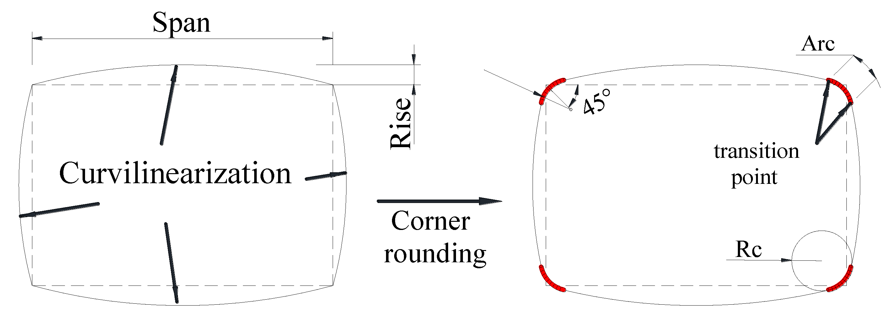Polymers 14 00564 g003