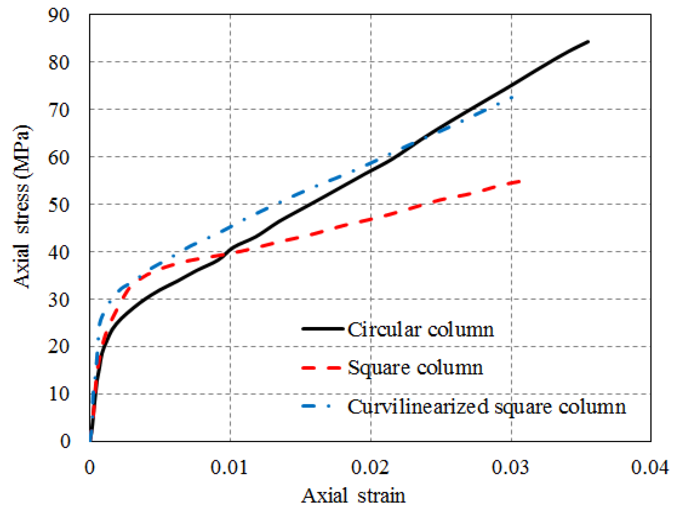 Polymers 14 00564 g004