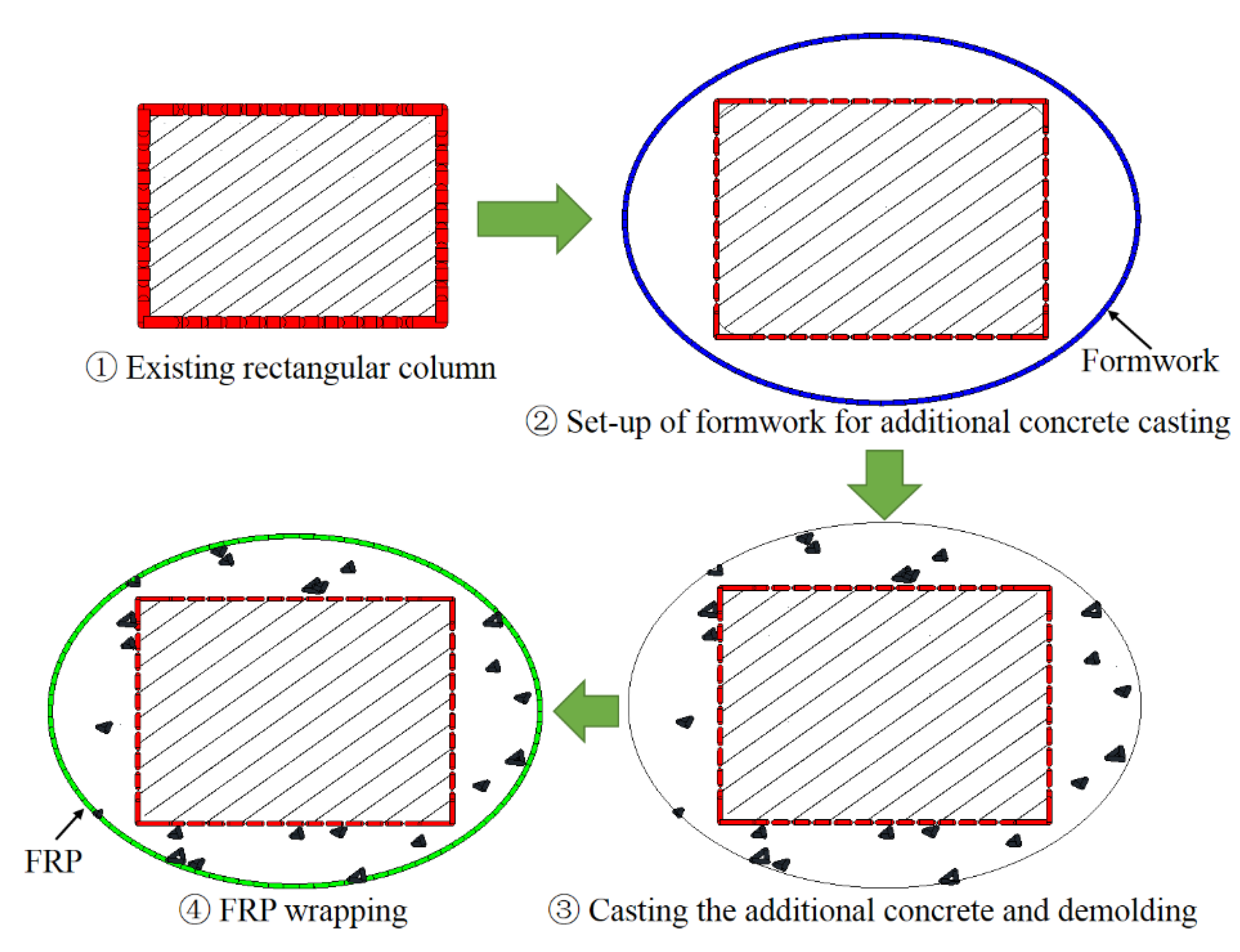 Polymers 14 00564 g005
