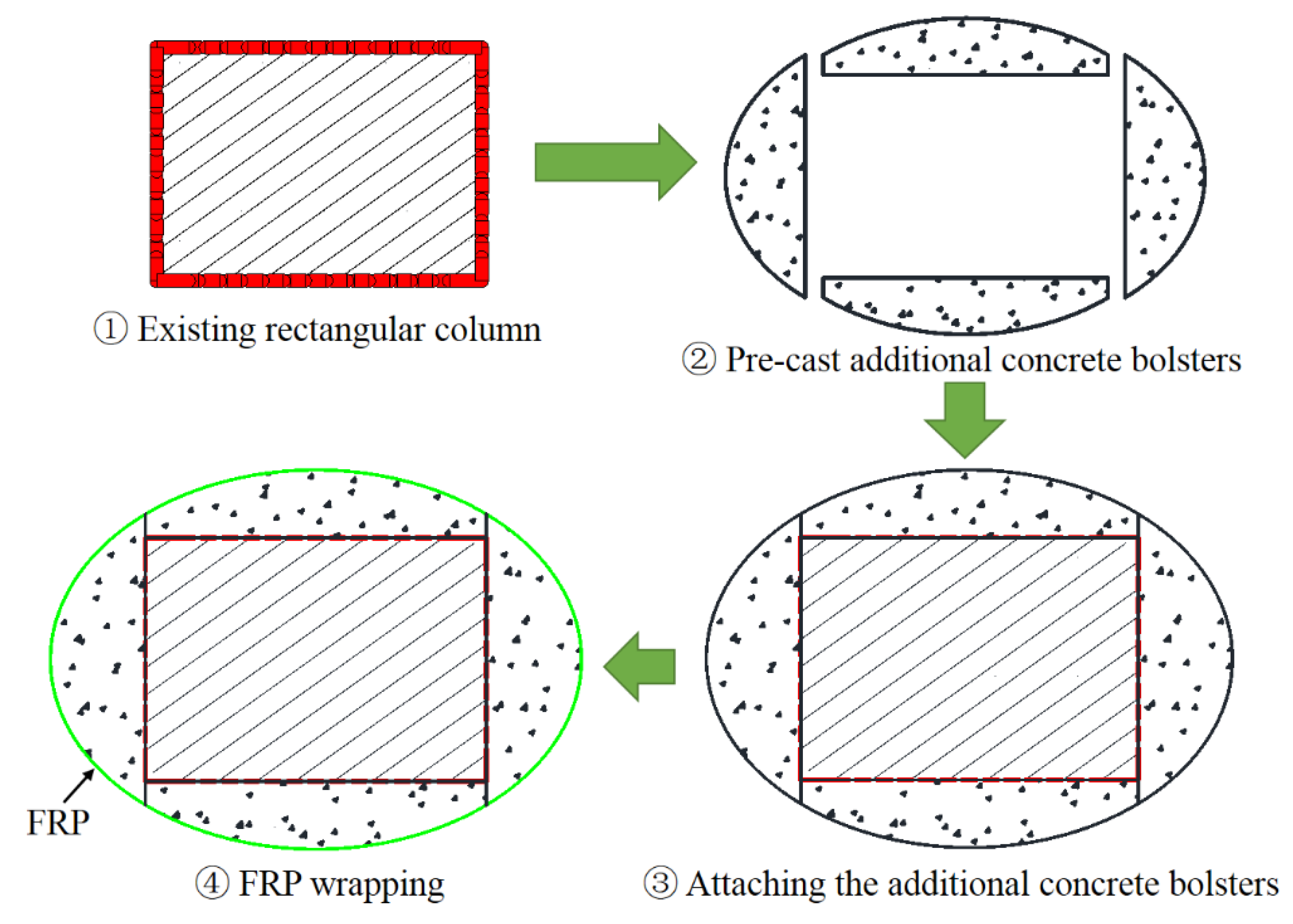 Polymers 14 00564 g006