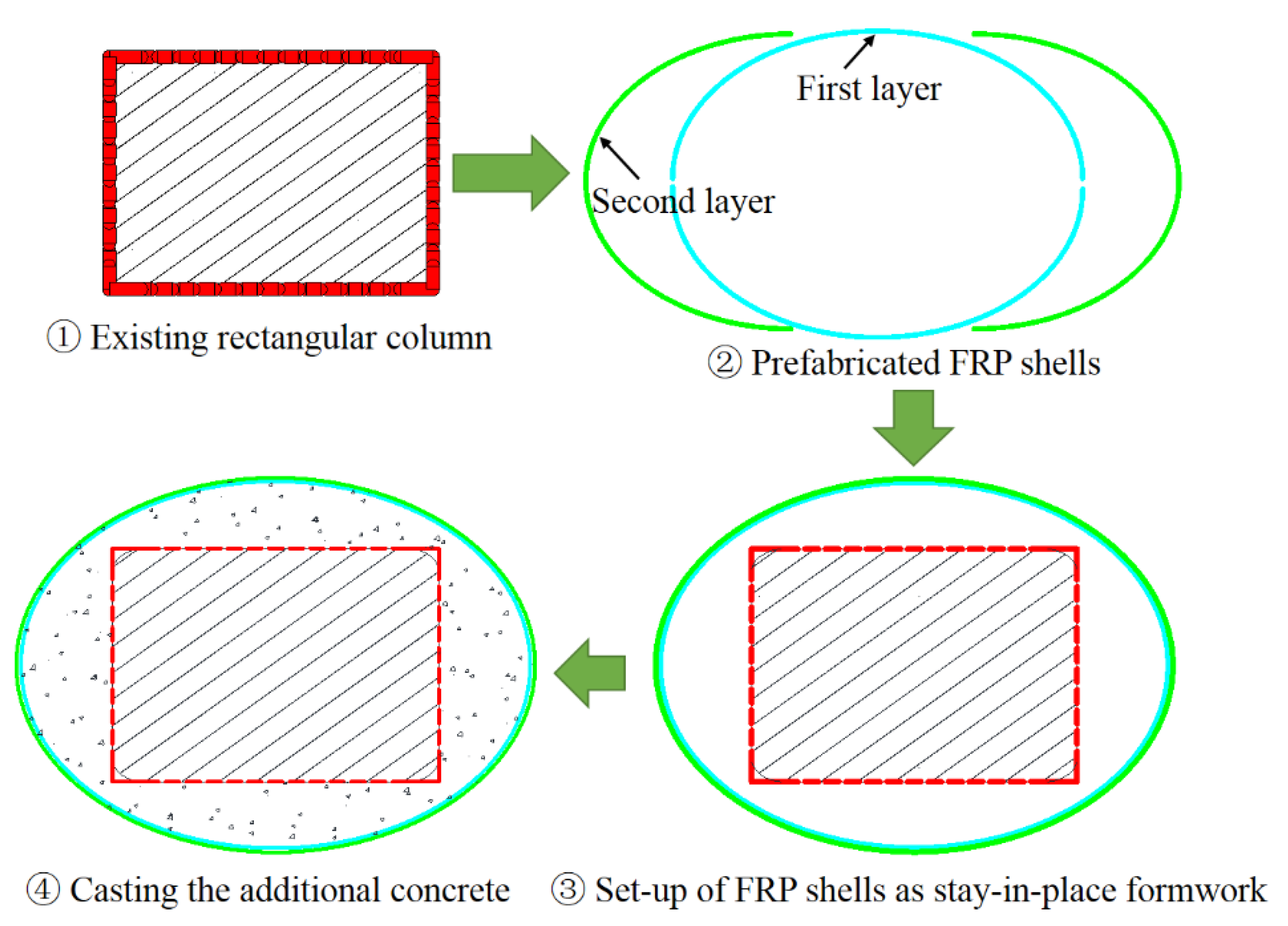 Polymers 14 00564 g007