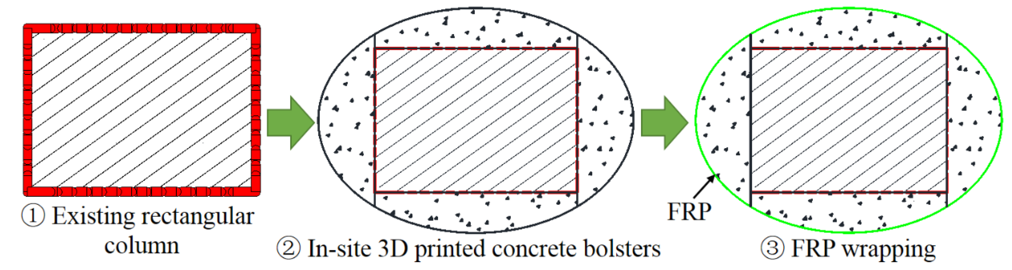 Polymers 14 00564 g008