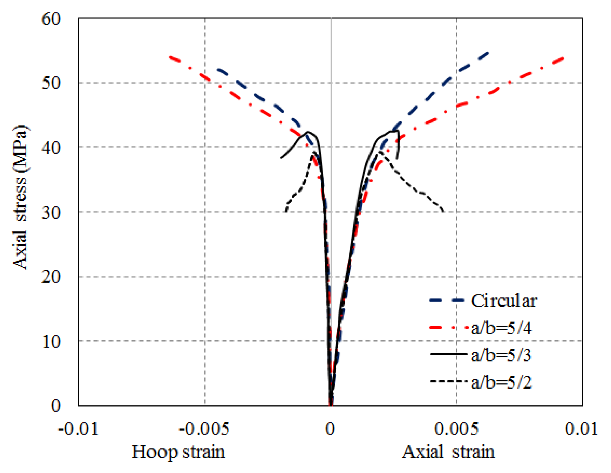 Polymers 14 00564 g012