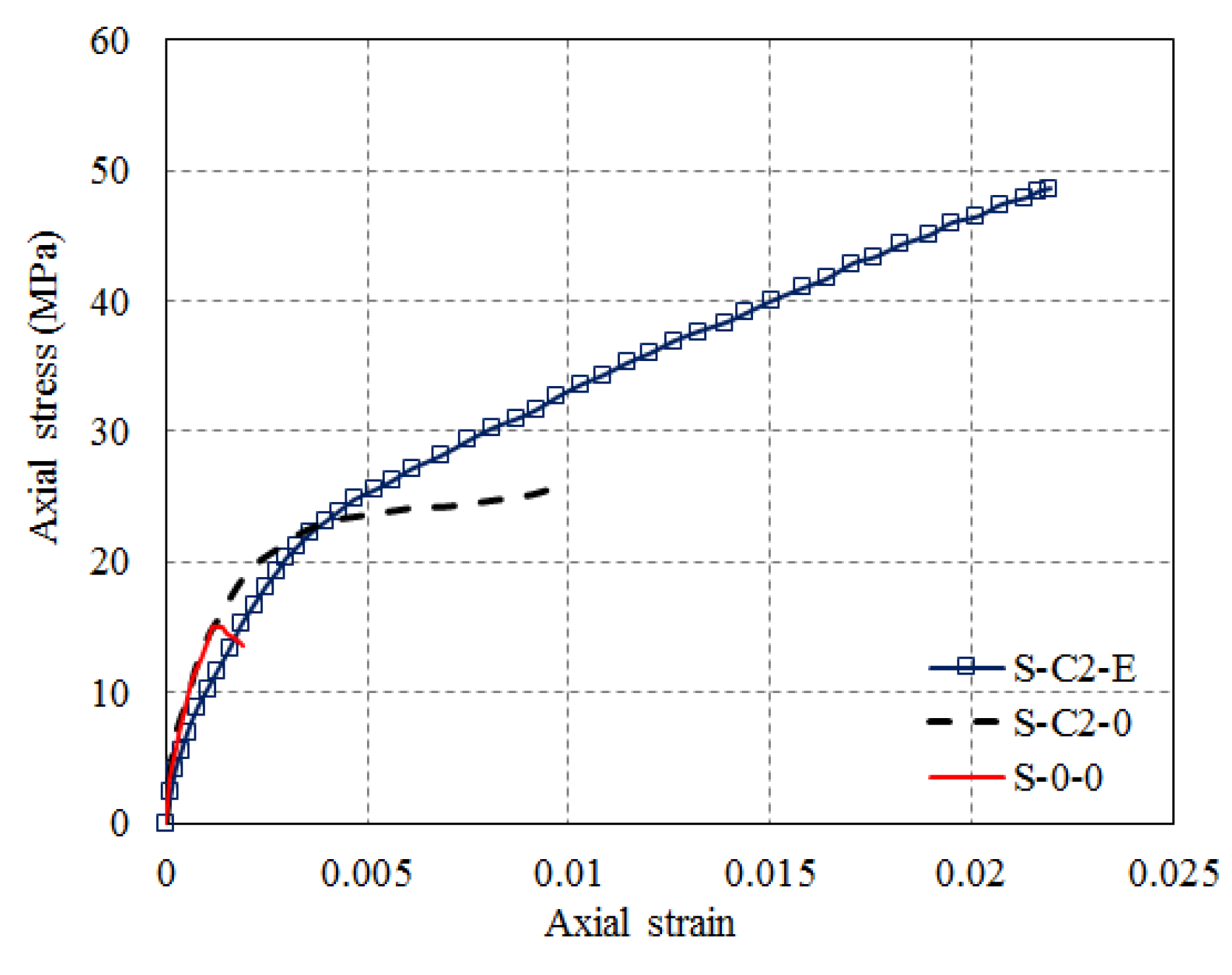 Polymers 14 00564 g013