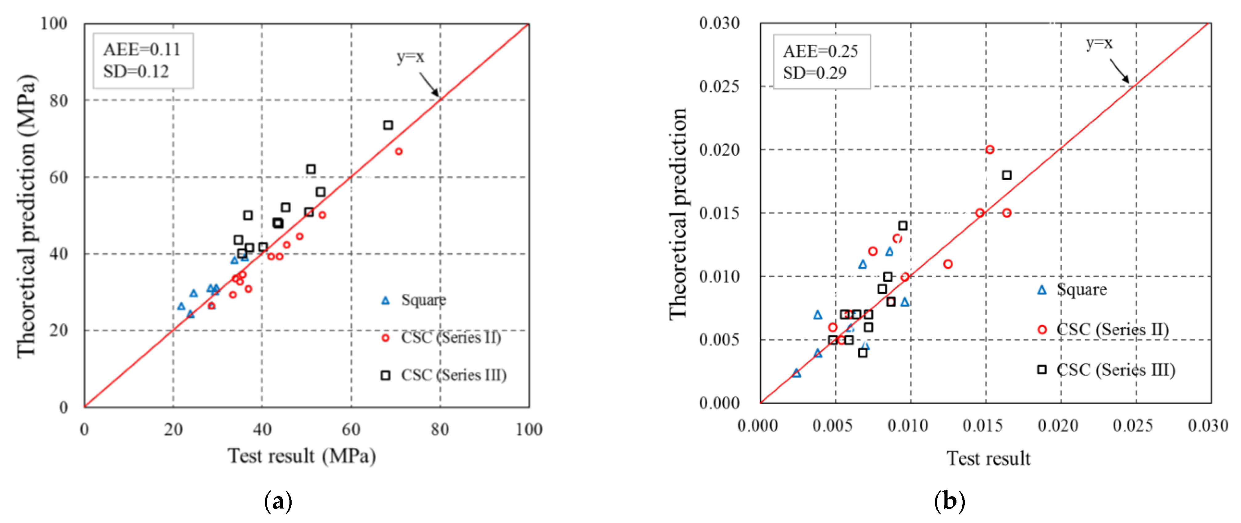 Polymers 14 00564 g015