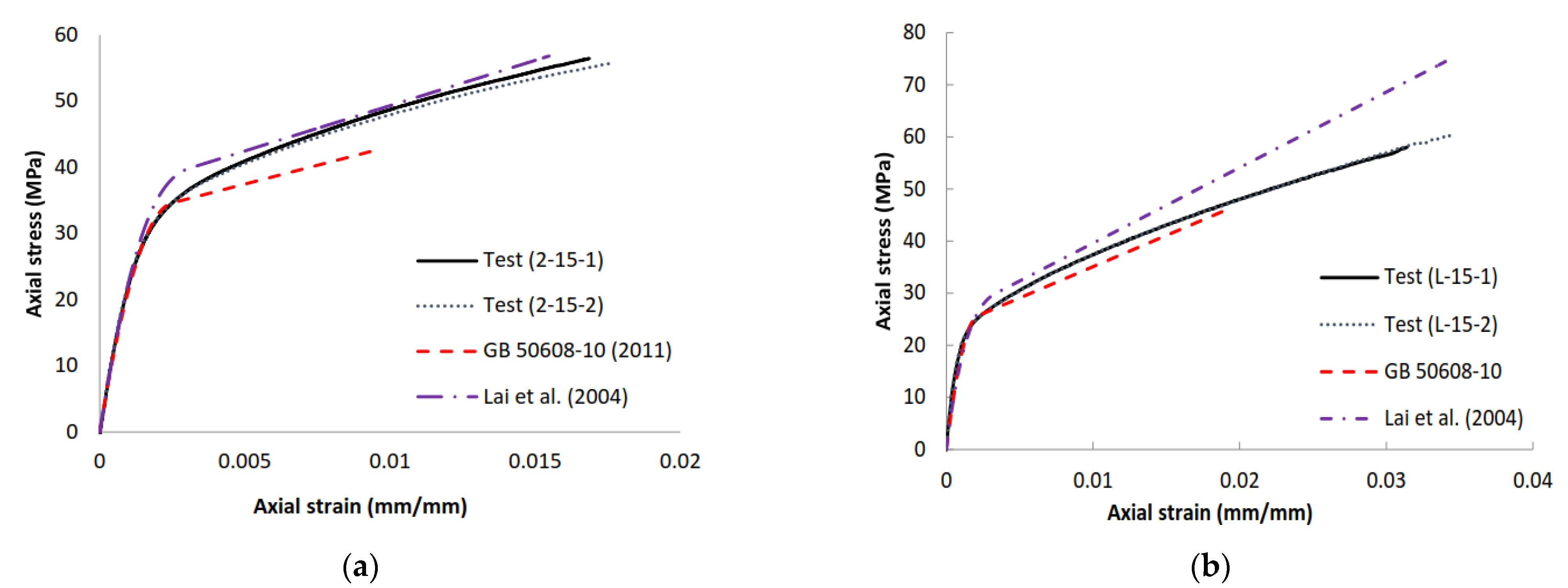 Polymers 14 00564 g016