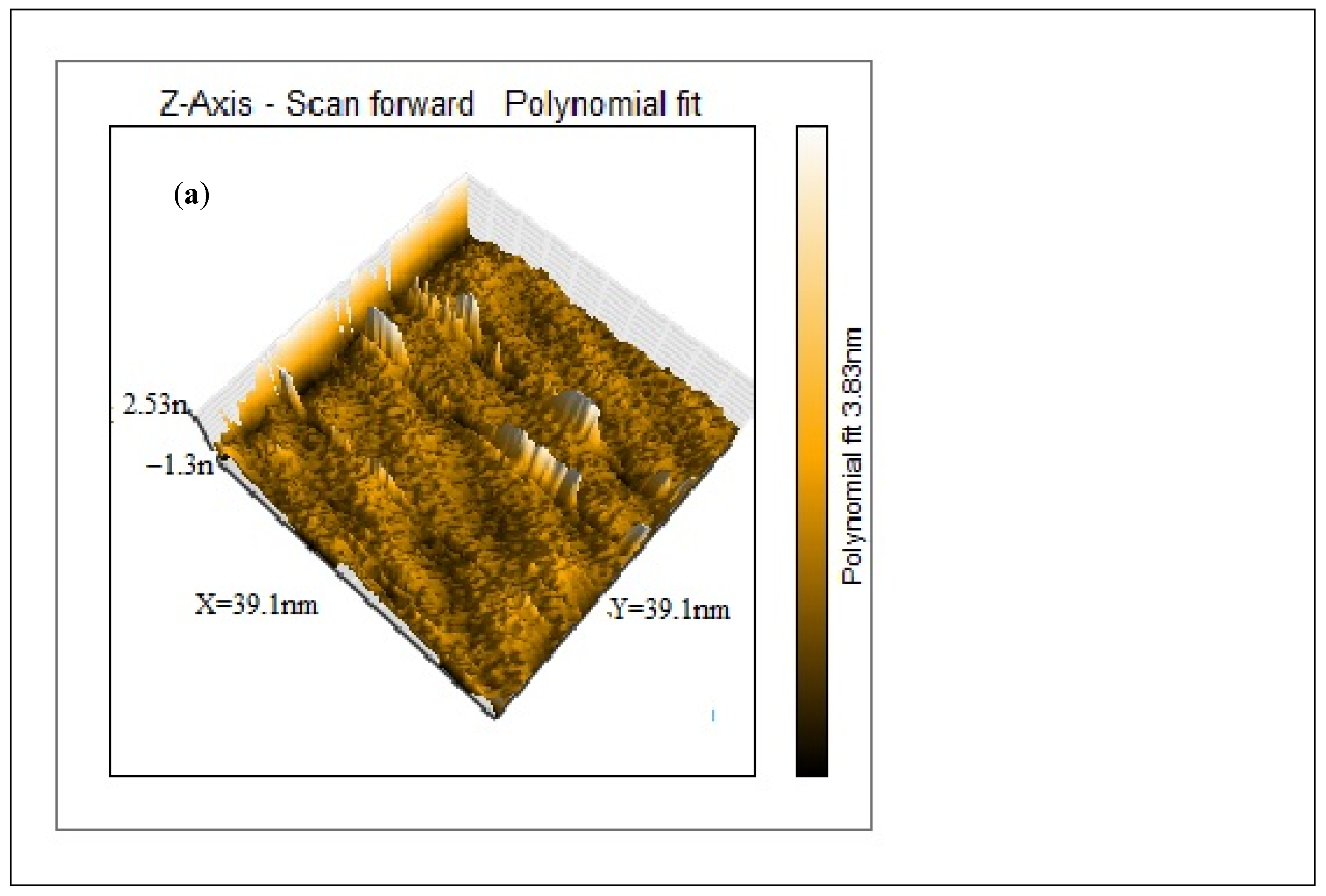 Polymers 14 00567 g003a