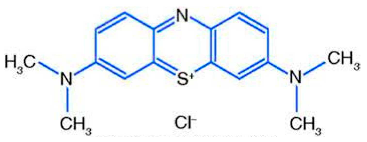 Polymers 14 00567 sch001