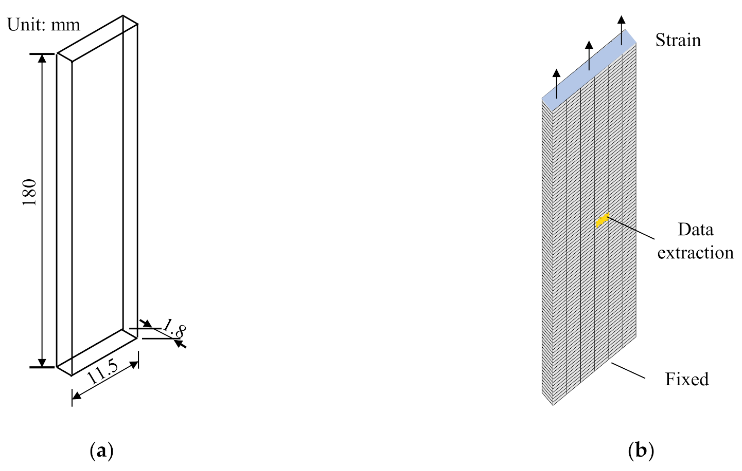 Polymers 14 00568 g016 550
