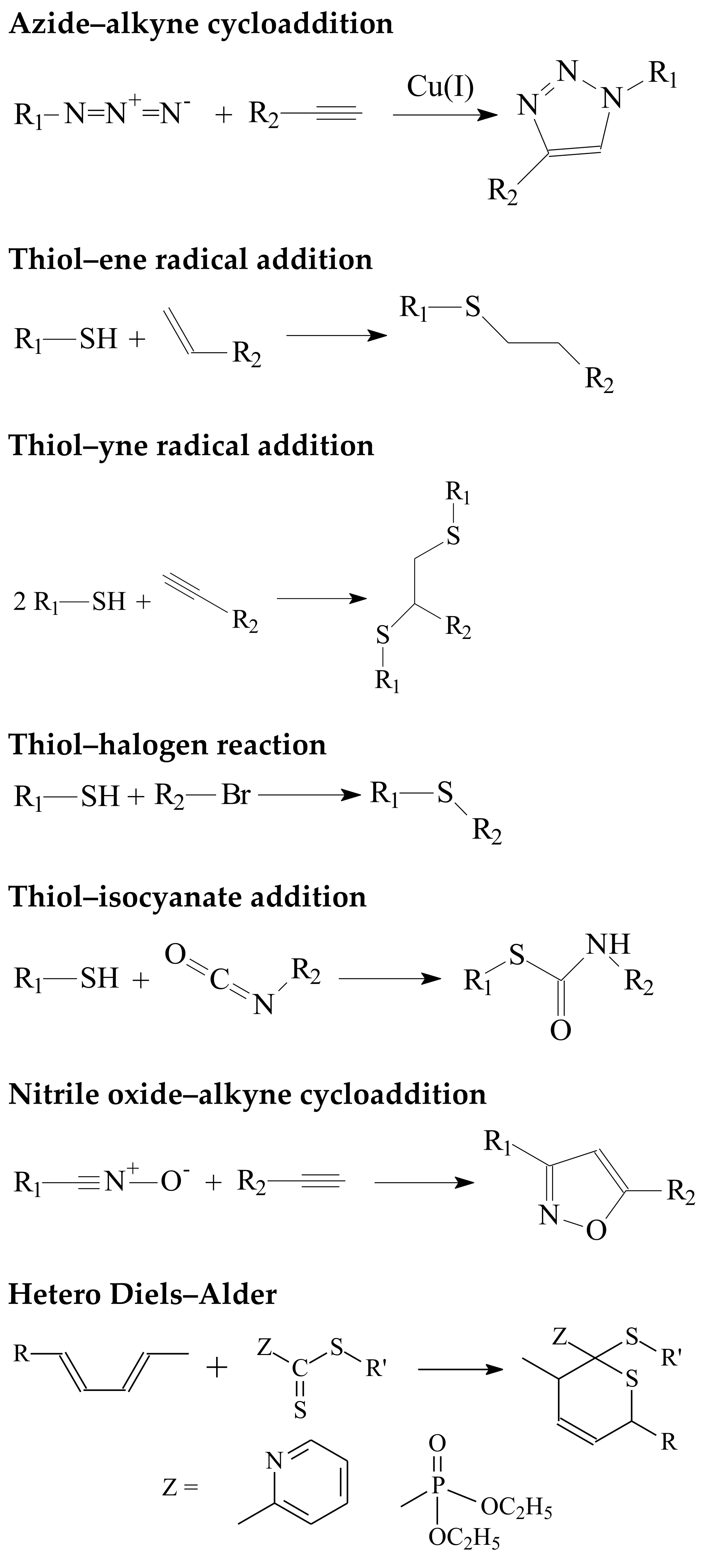 Polymers 14 00570 sch001