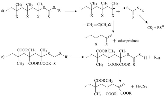 RAFT-Based Polymers for Click Reactions