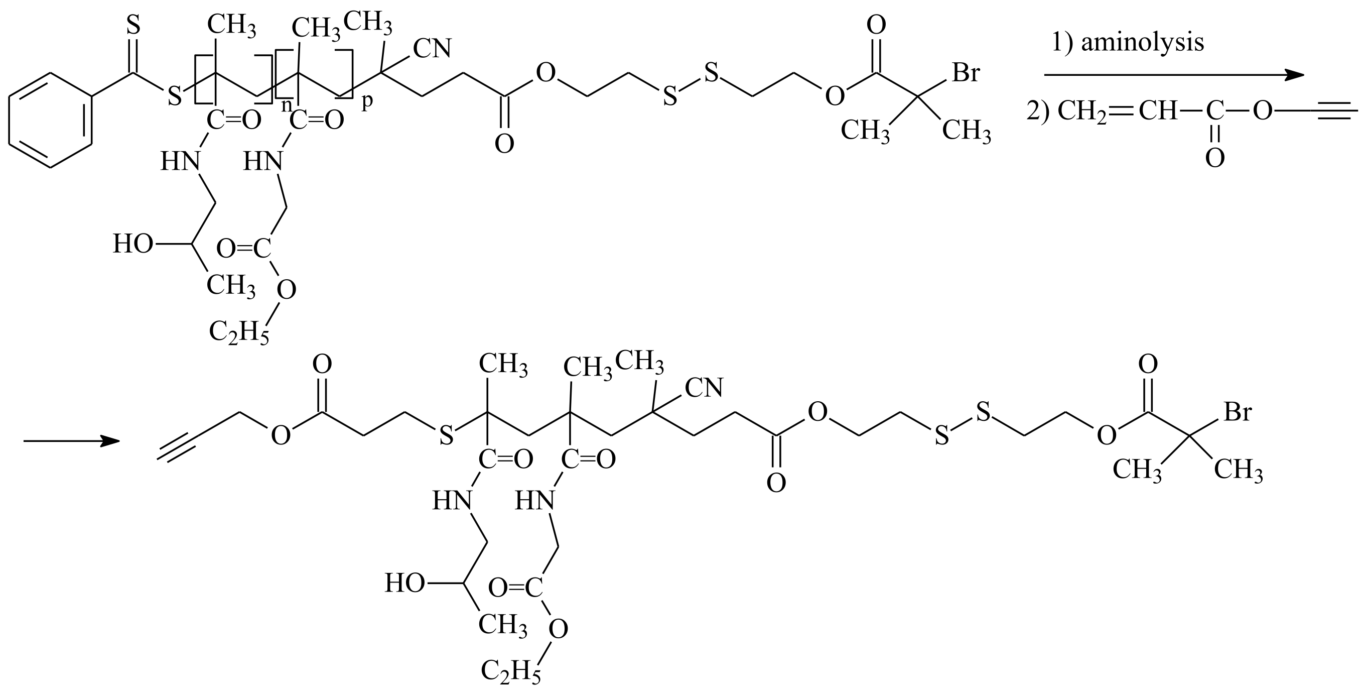 Polymers 14 00570 sch018