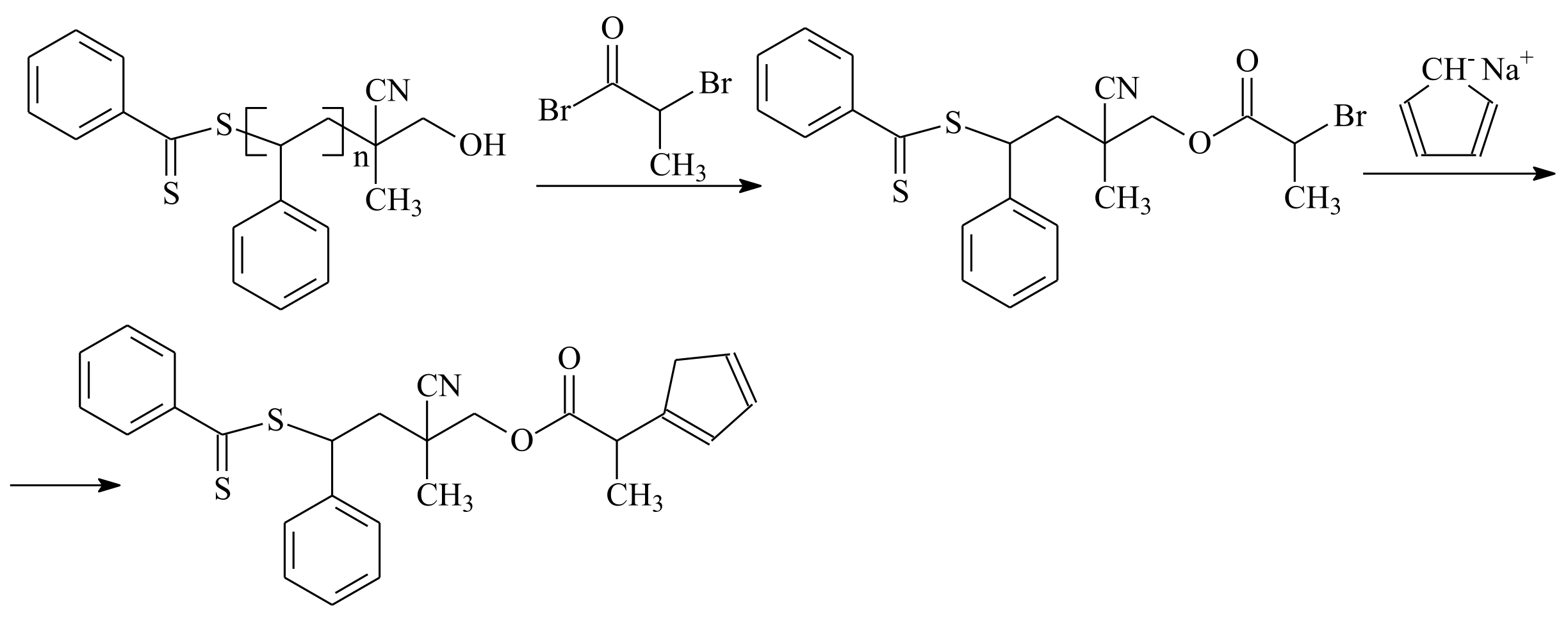 Polymers 14 00570 sch020