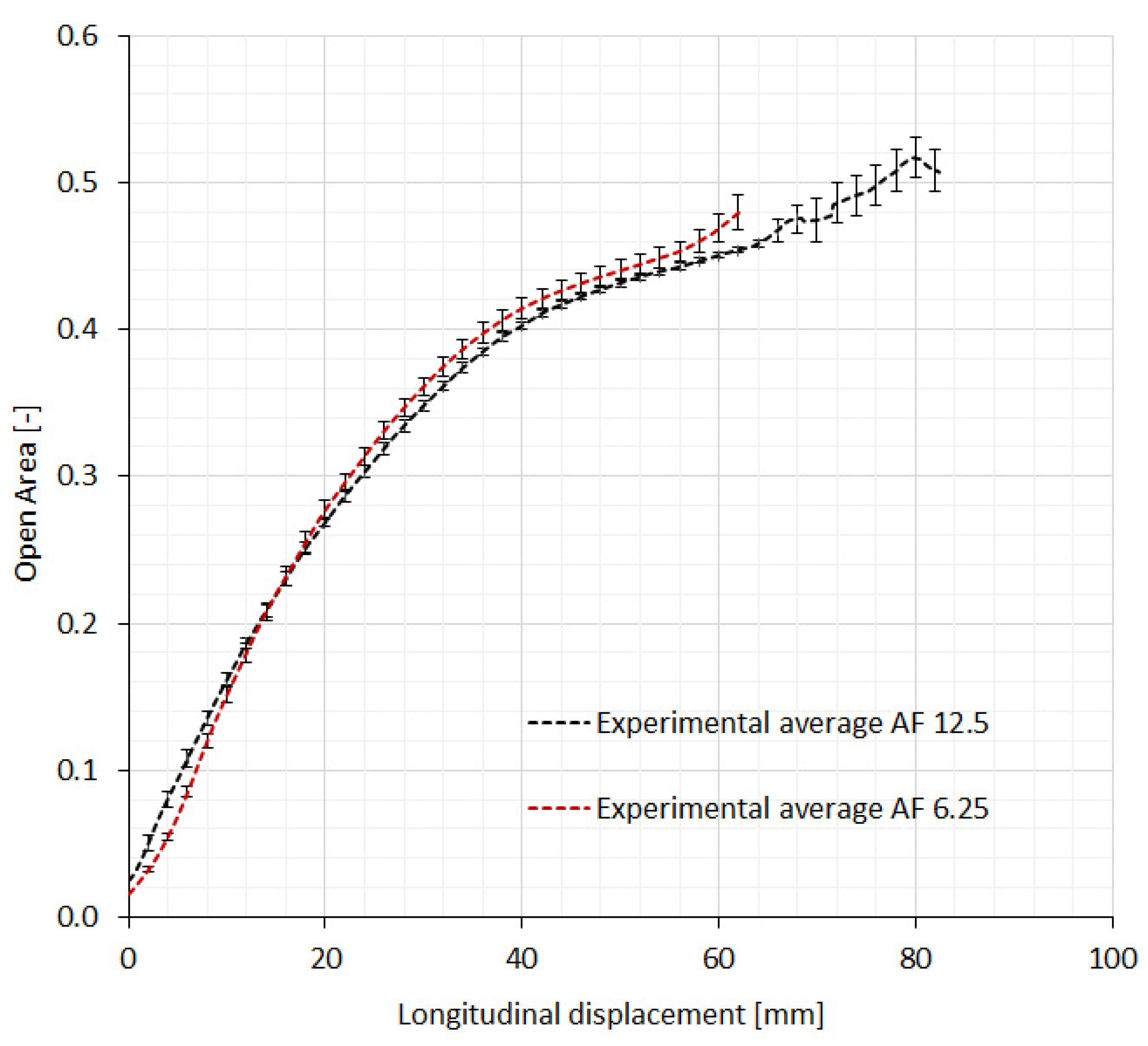 Polymers 14 00571 g007 550