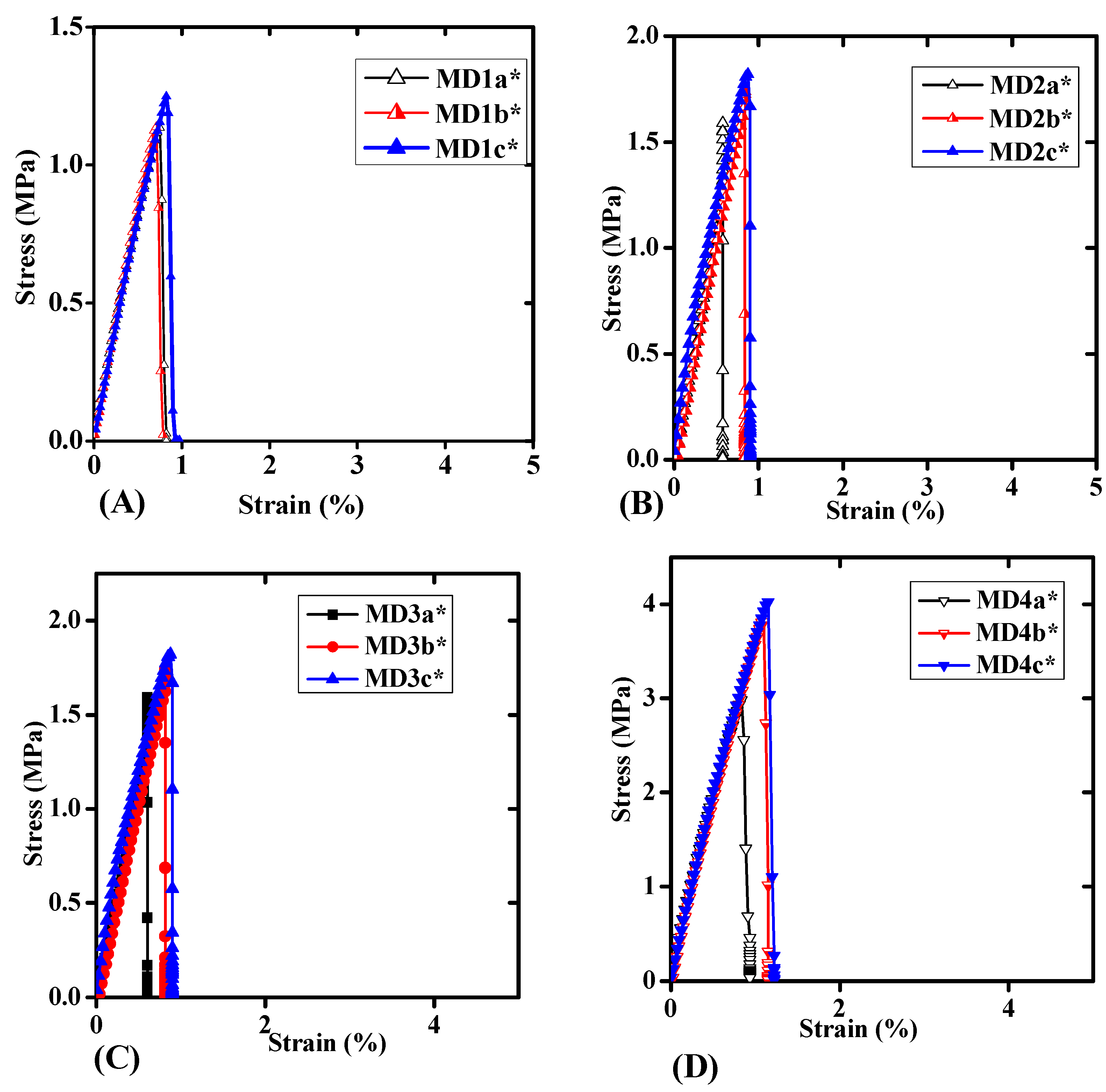 Polymers 14 00572 g003