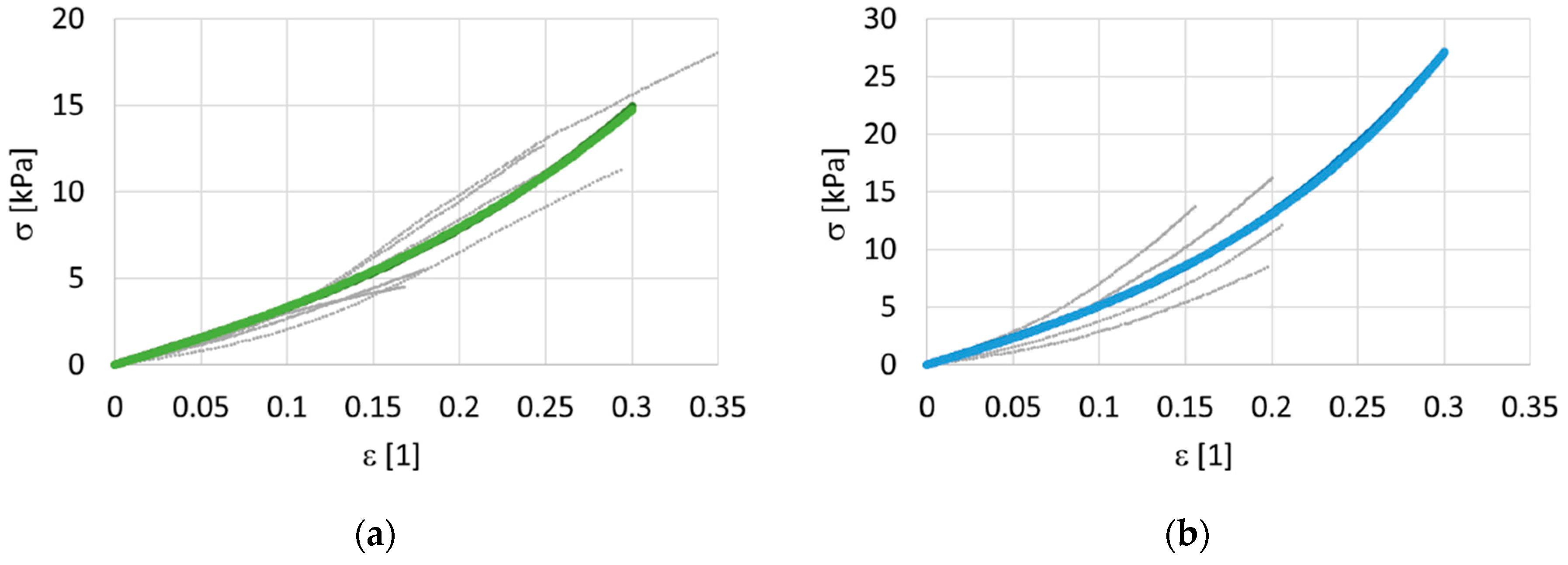 Polymers 14 00578 g005a 550