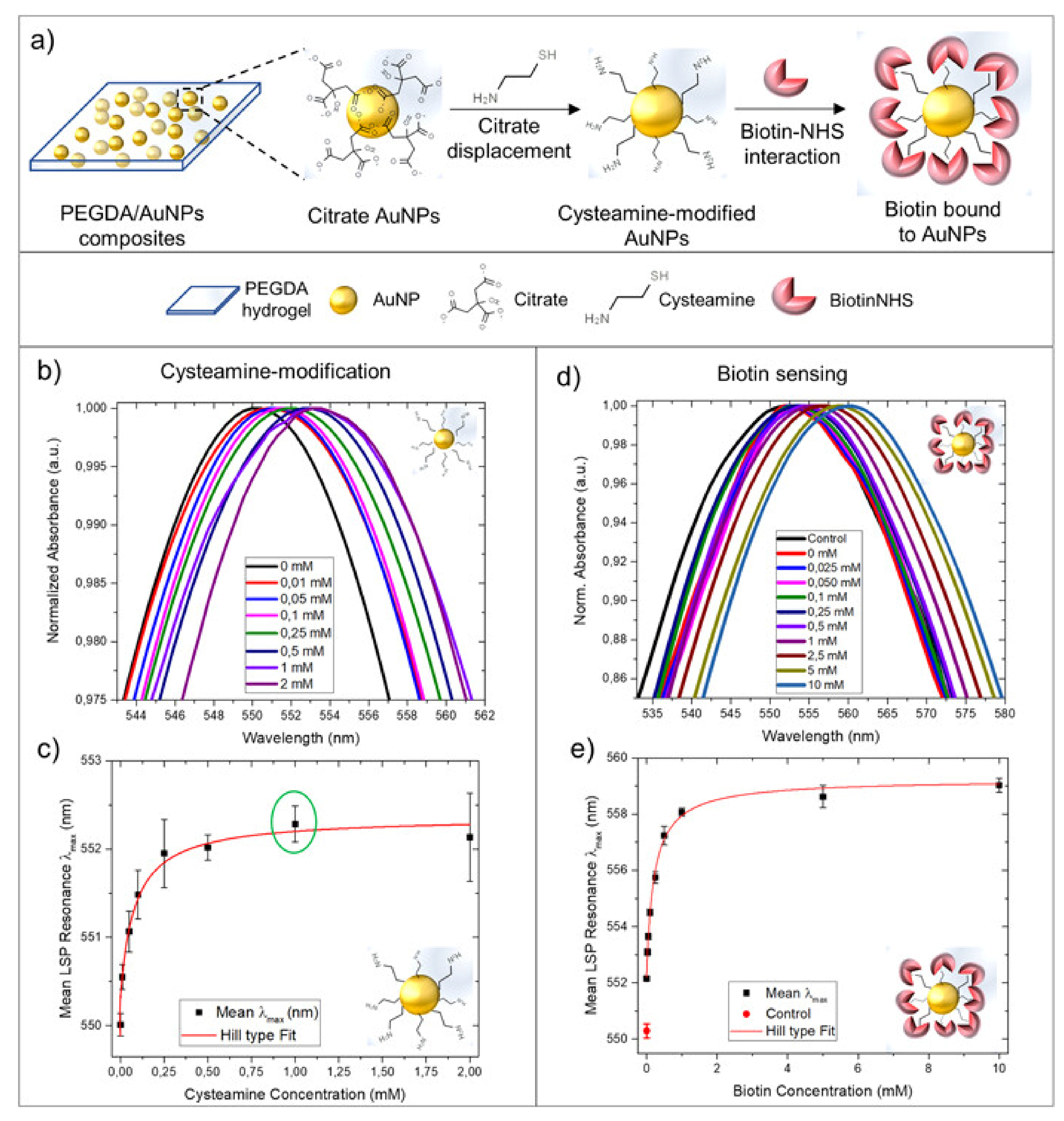 Polymers 14 00580 g013