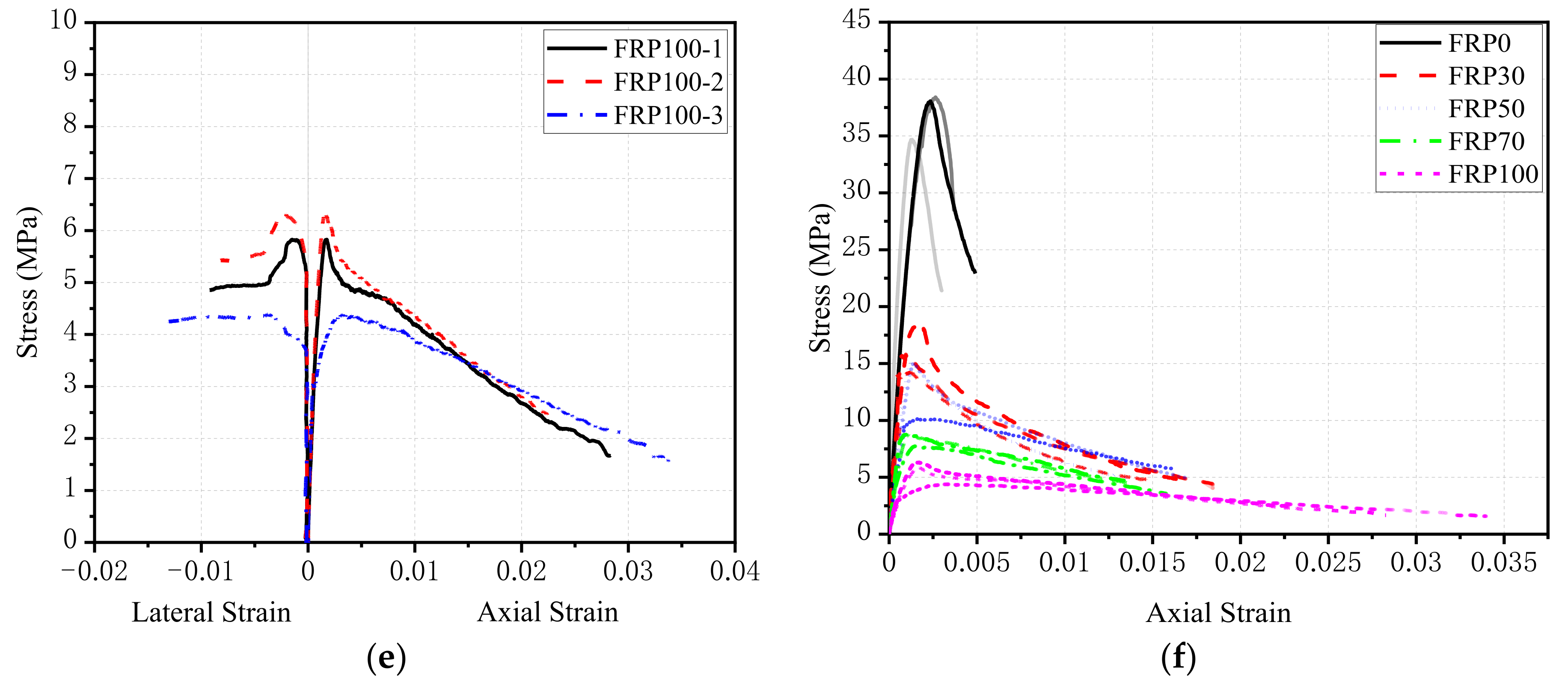 Polymers 14 00581 g009b 550