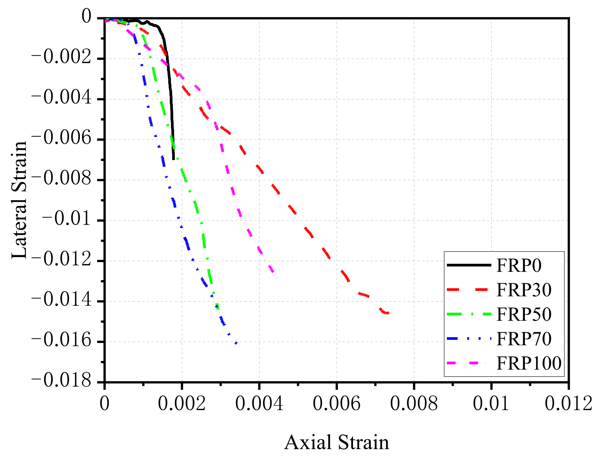 Polymers 14 00581 g011 550