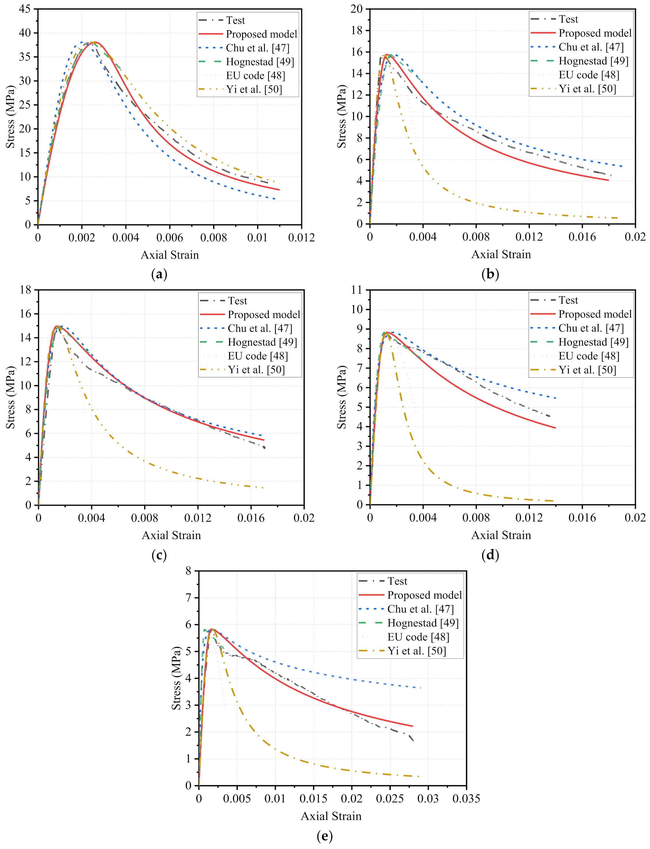 Polymers 14 00581 g013 550