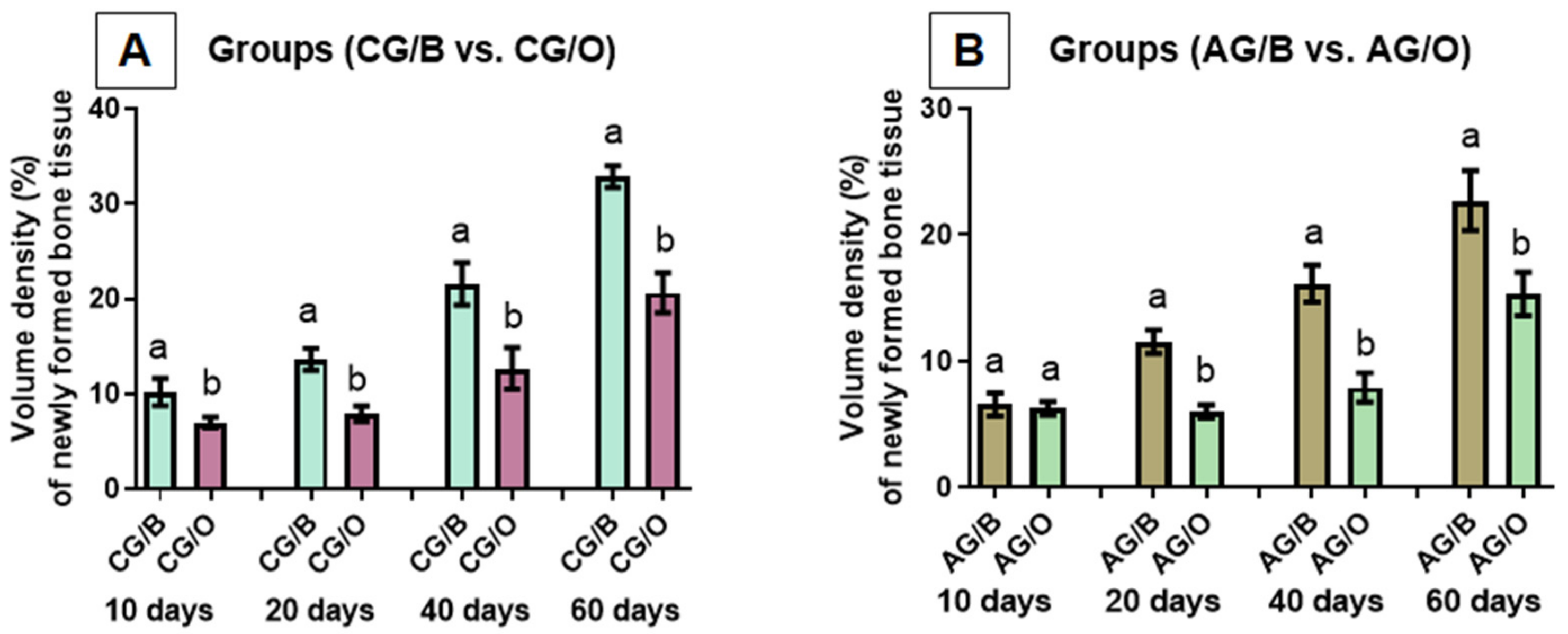 Polymers 14 00584 g006 Polymers 14 00584 g006