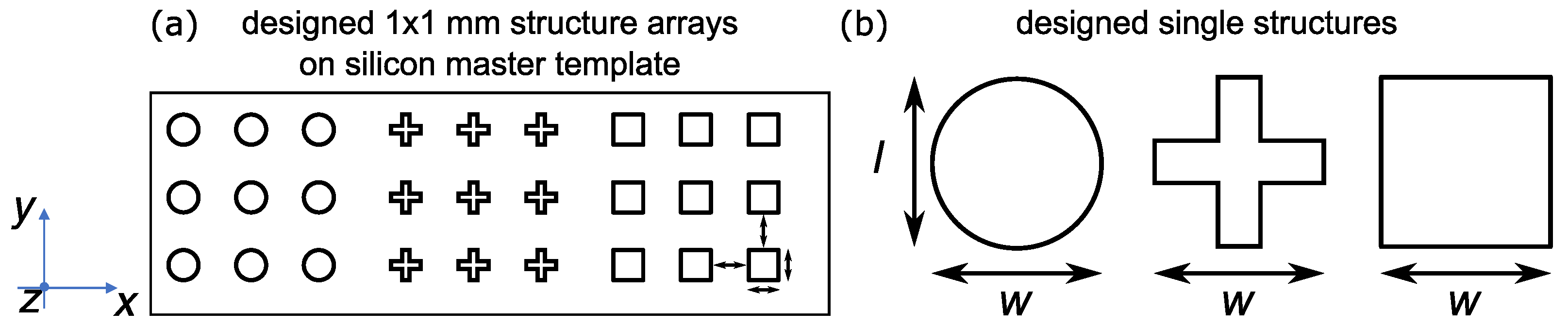Polymers 14 00586 g001 550