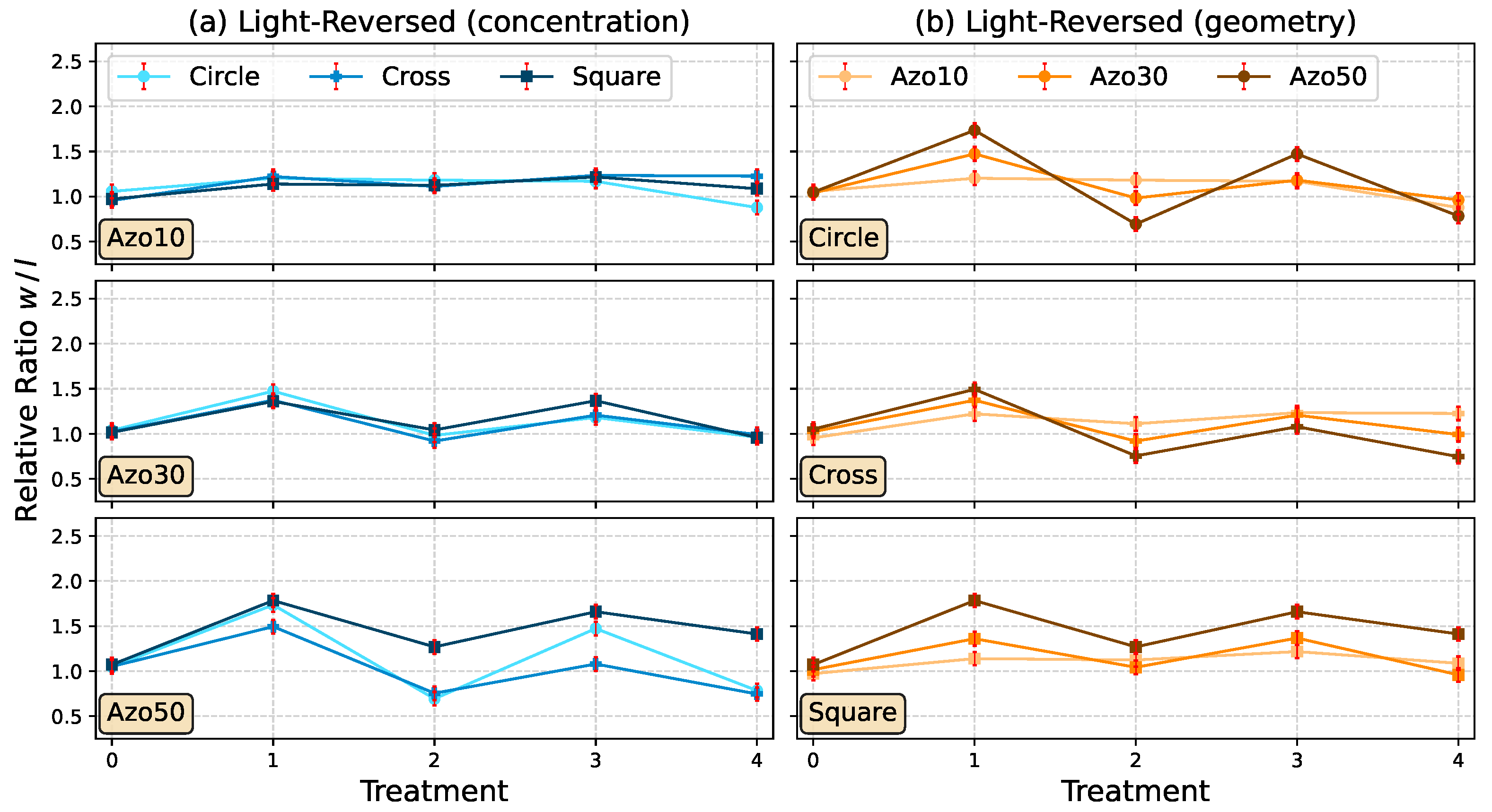 Polymers 14 00586 g008 550