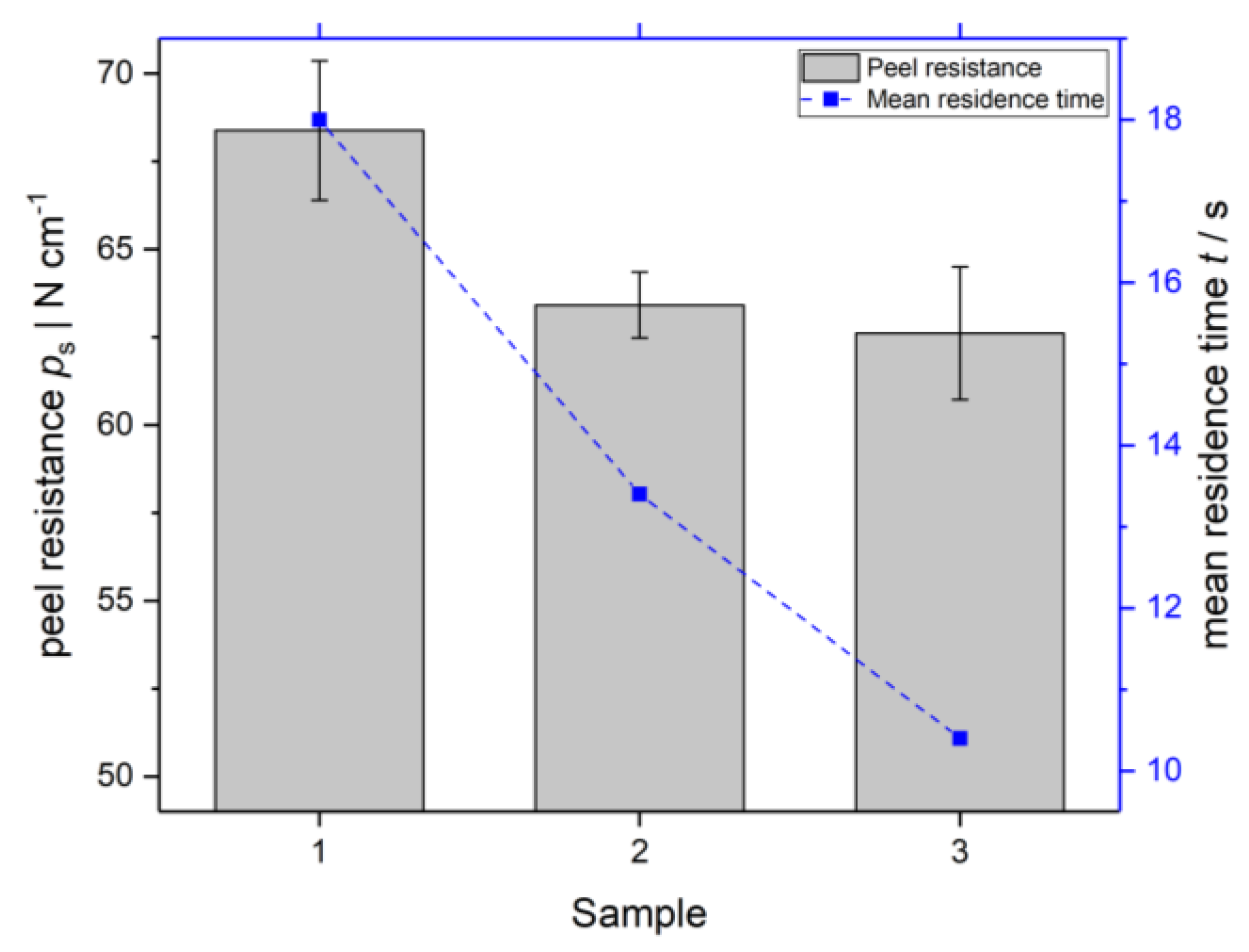Polymers 14 00587 g006