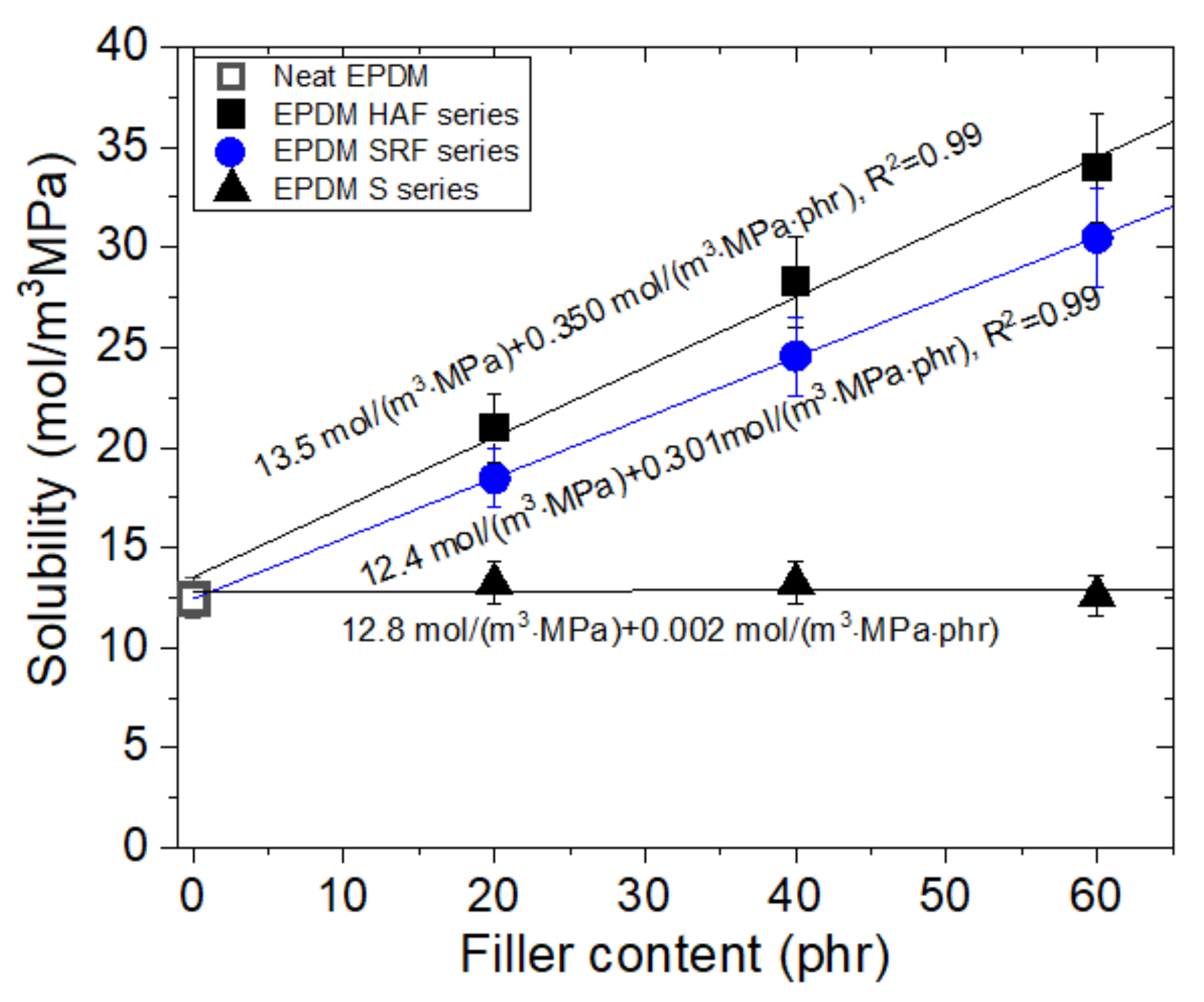 Polymers 14 00592 g005 550