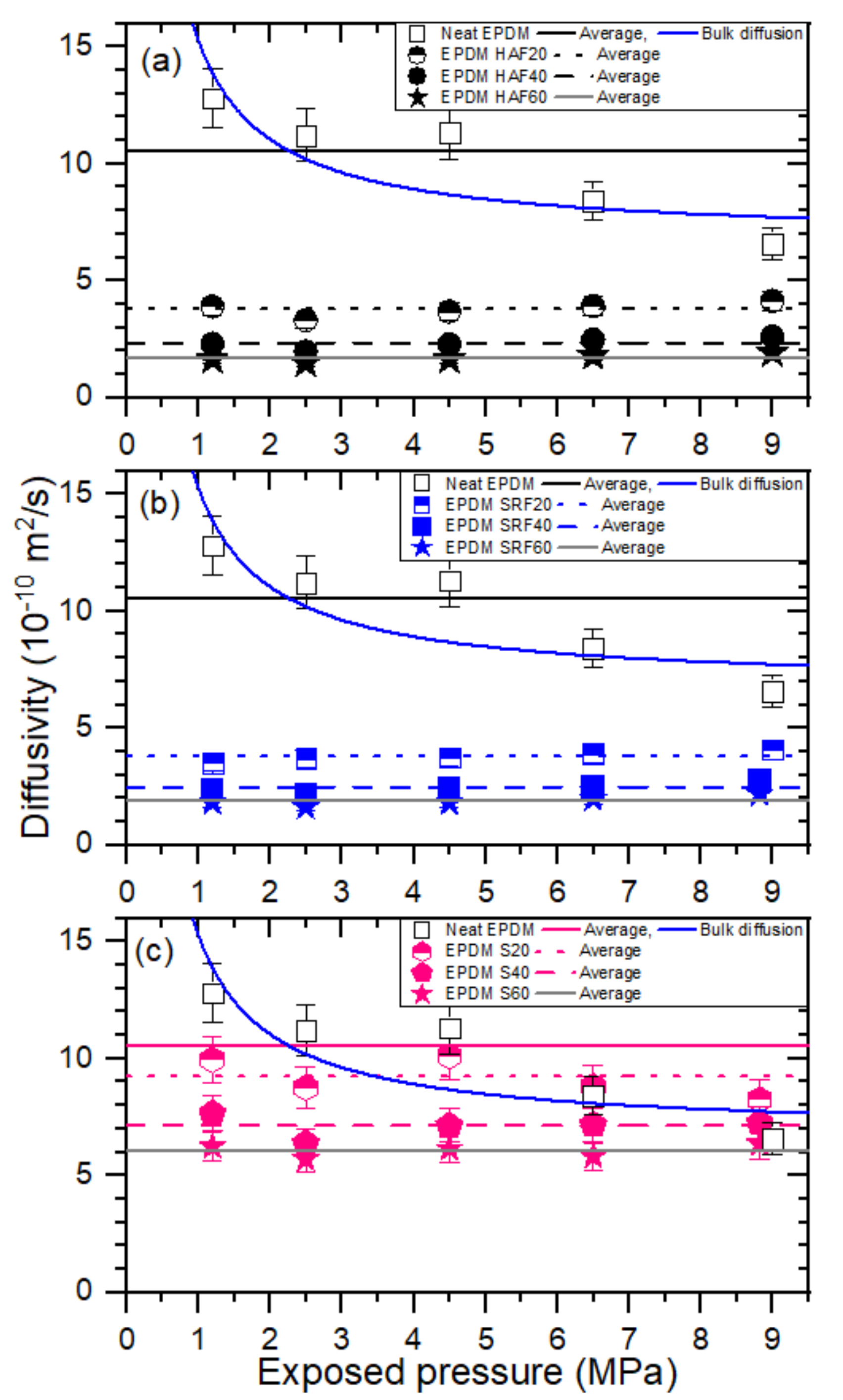 Polymers 14 00592 g006 550