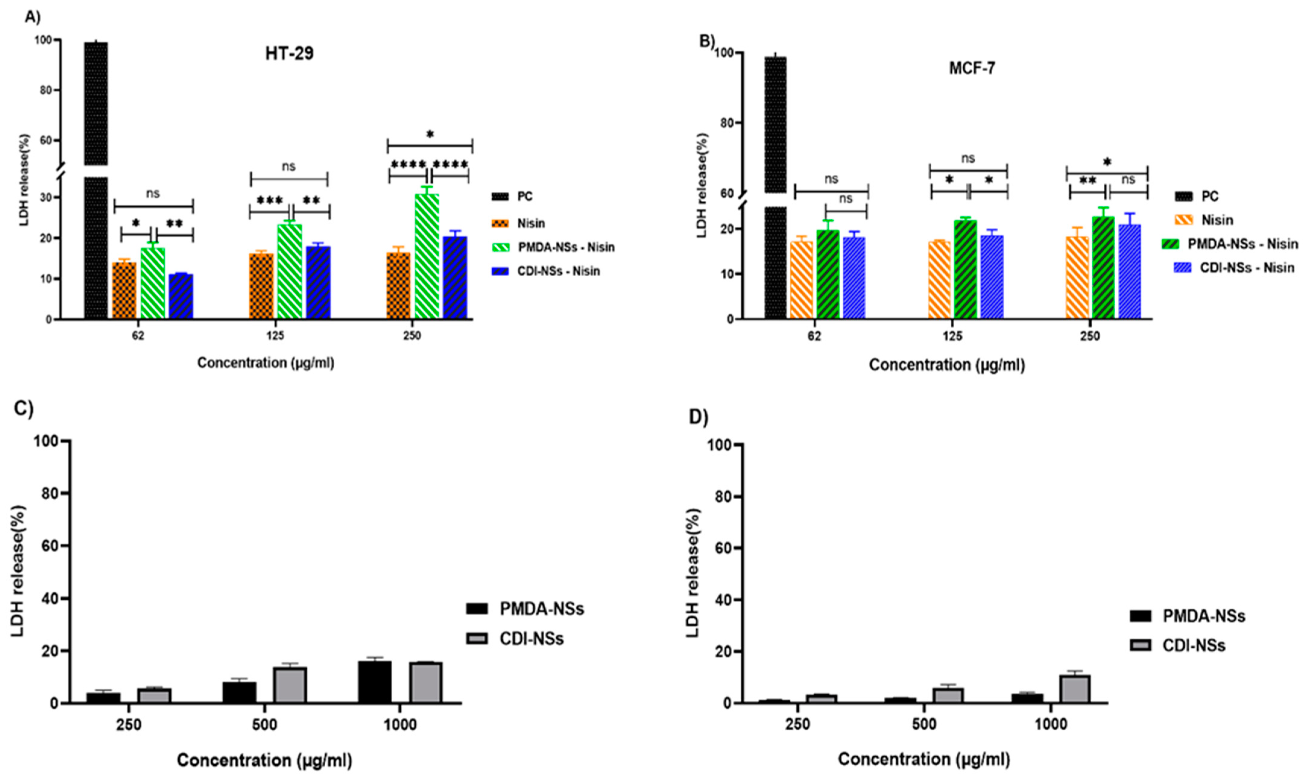 Polymers 14 00594 g007