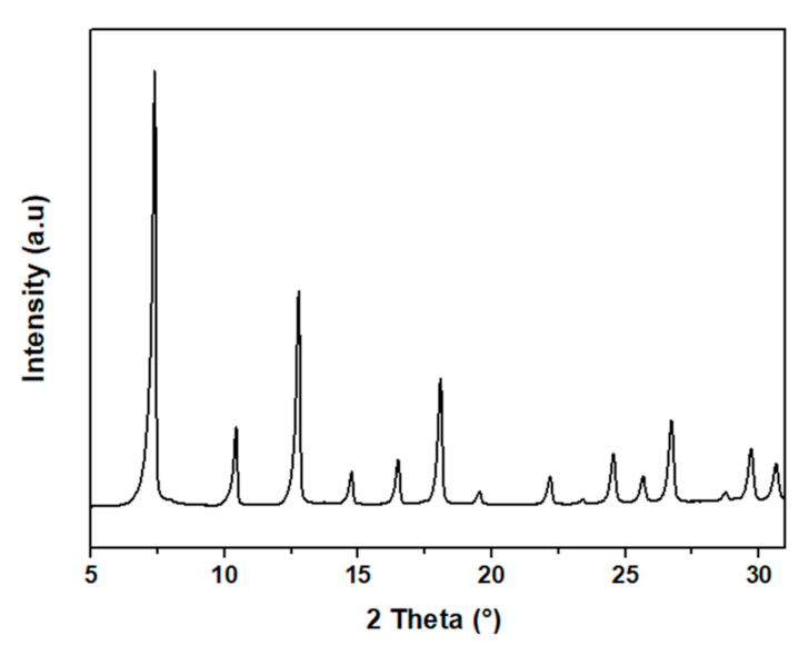 Polymers 14 00595 g002