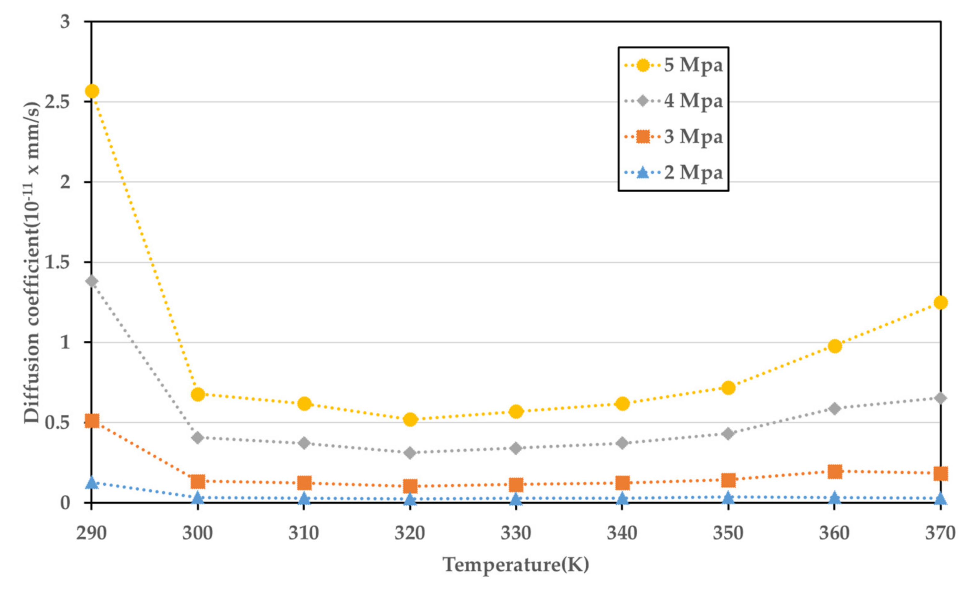 Polymers 14 00596 g010