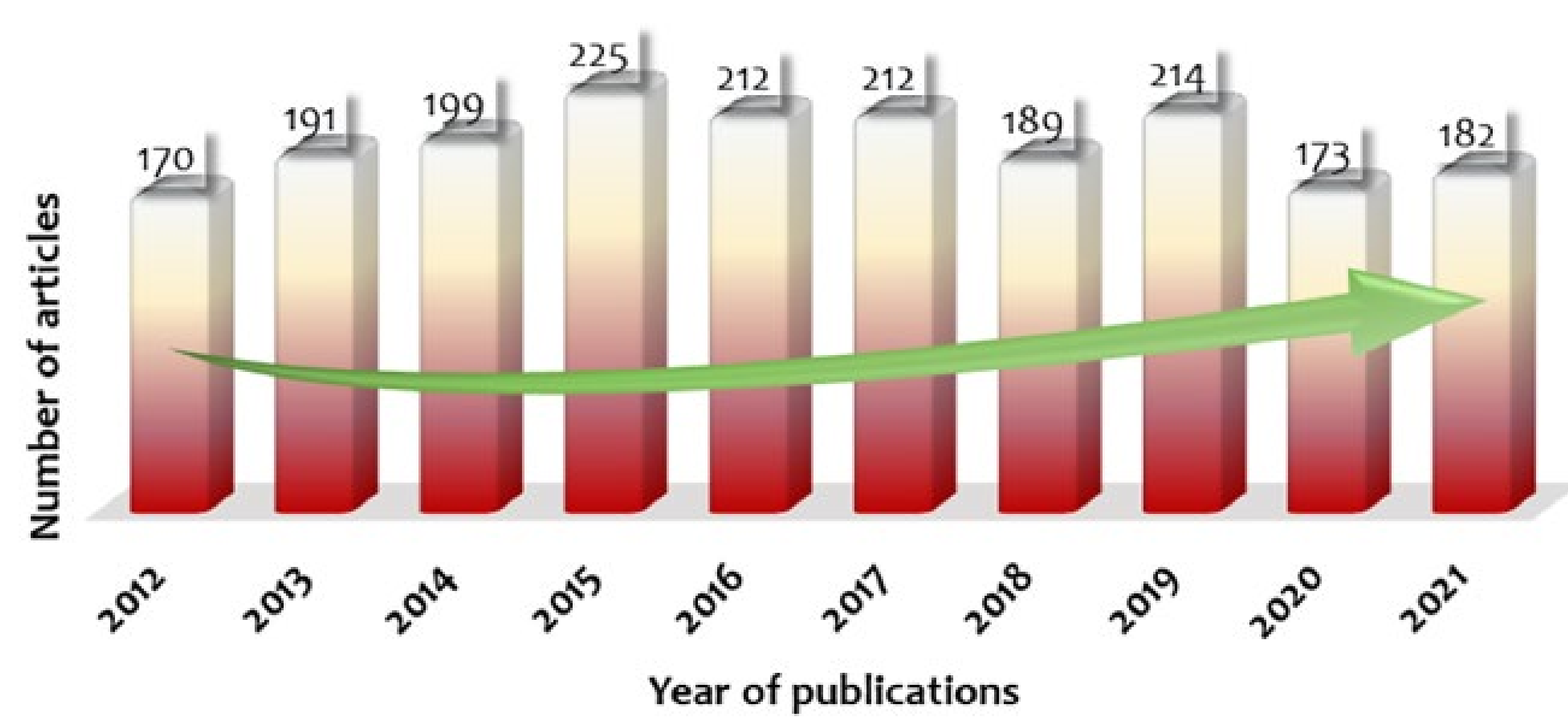 Polymers 14 00598 g001 550