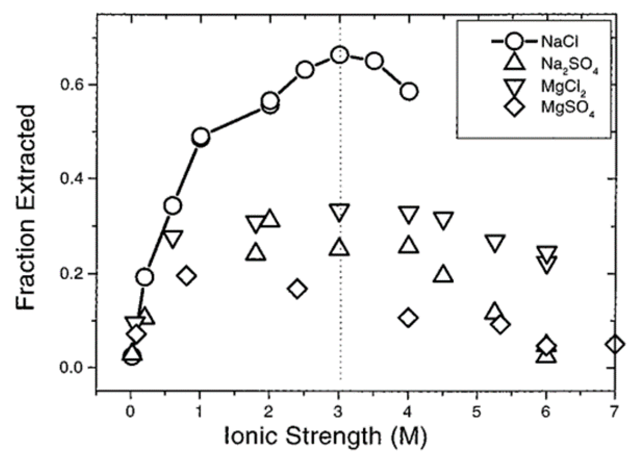 Polymers 14 00598 g005 550