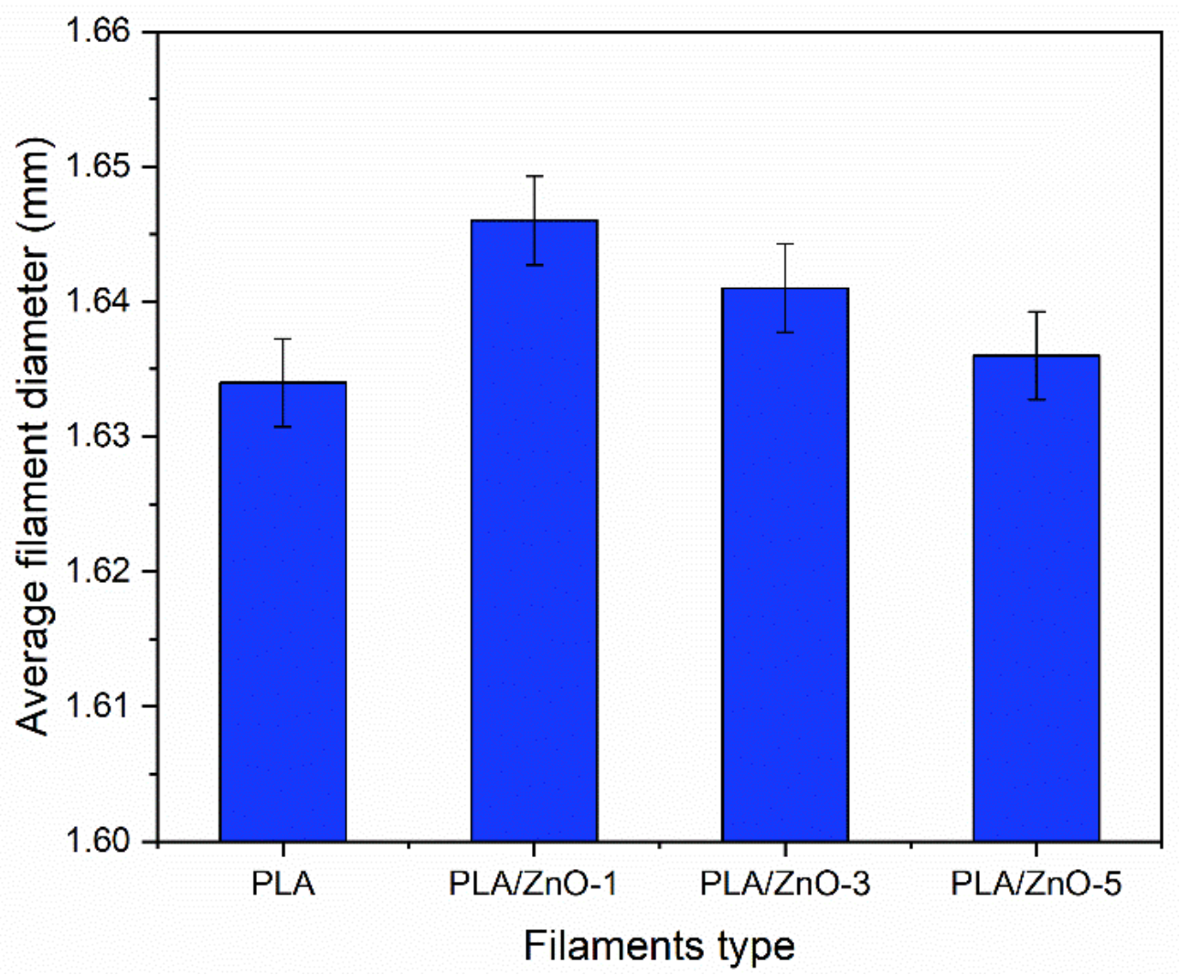 Polymers 14 00600 g002