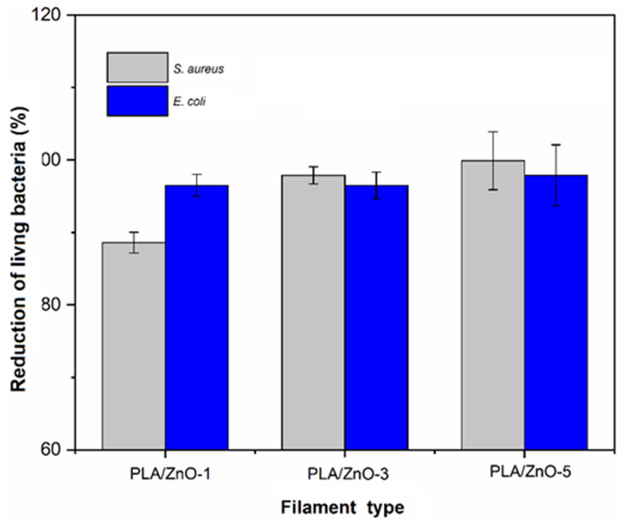 Polymers 14 00600 g009