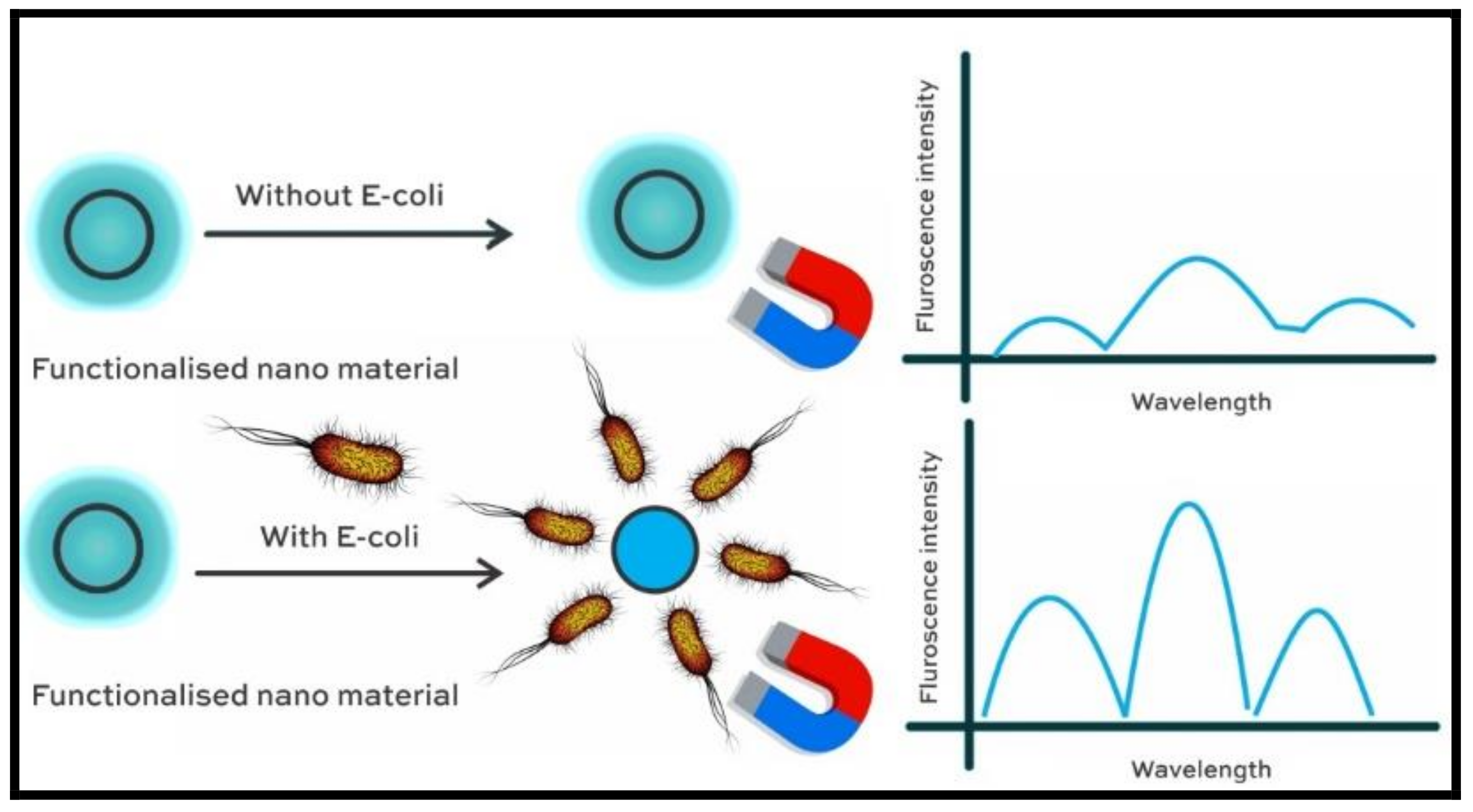 Polymers 14 00601 g006 Polymers 14 00601 g006
