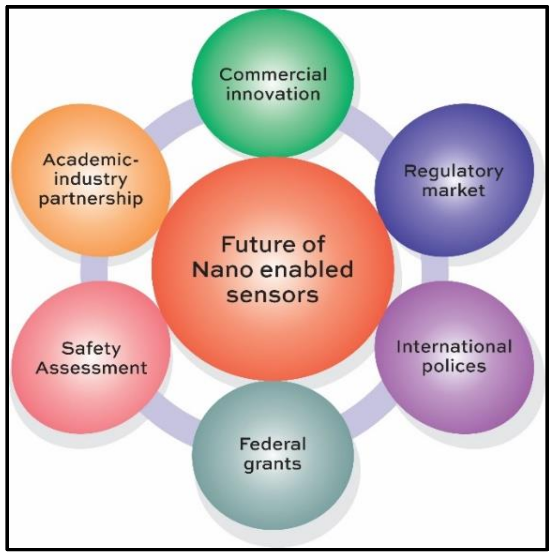 Polymers 14 00601 g019 Polymers 14 00601 g019