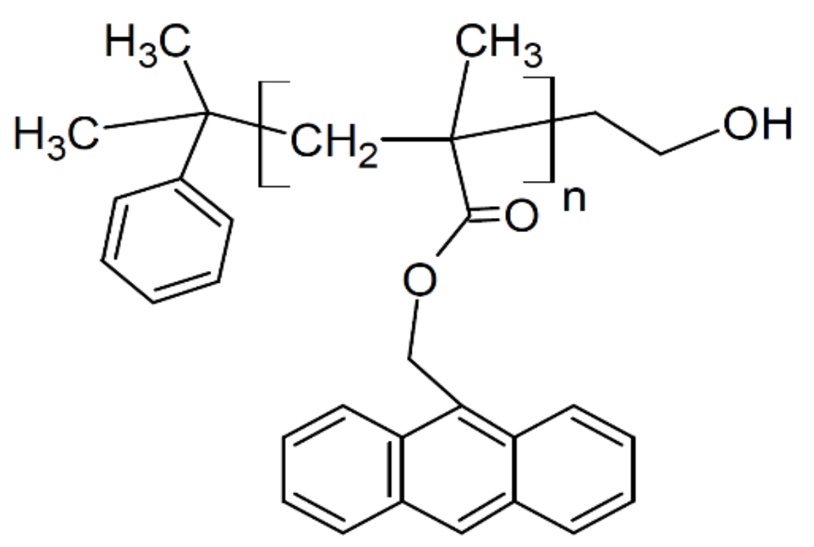 Polymers 14 00605 g001 550
