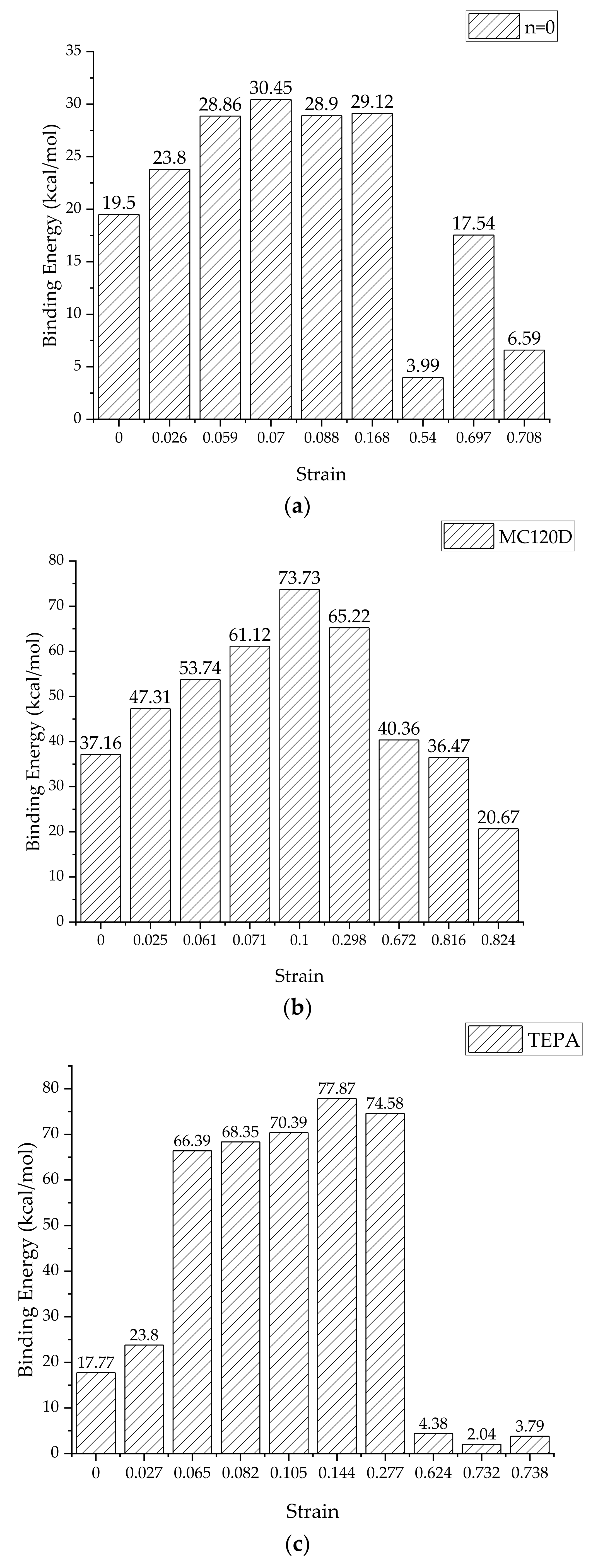 Polymers 14 00611 g011