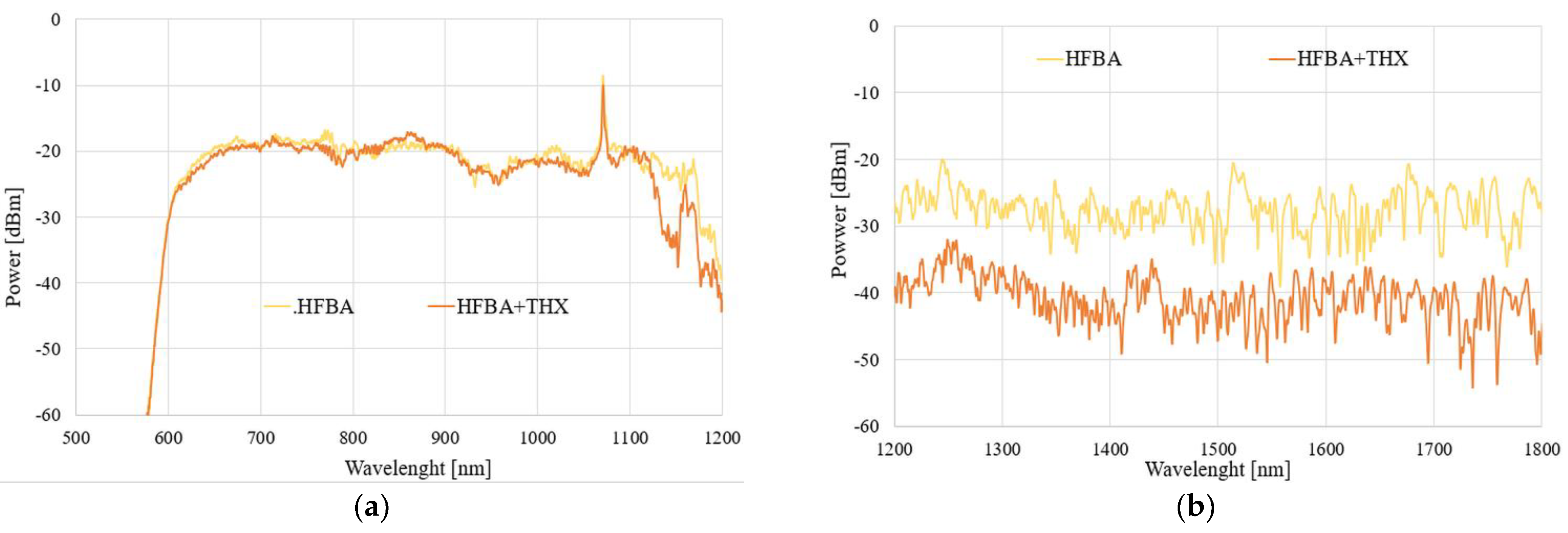 Polymers 14 00612 g015