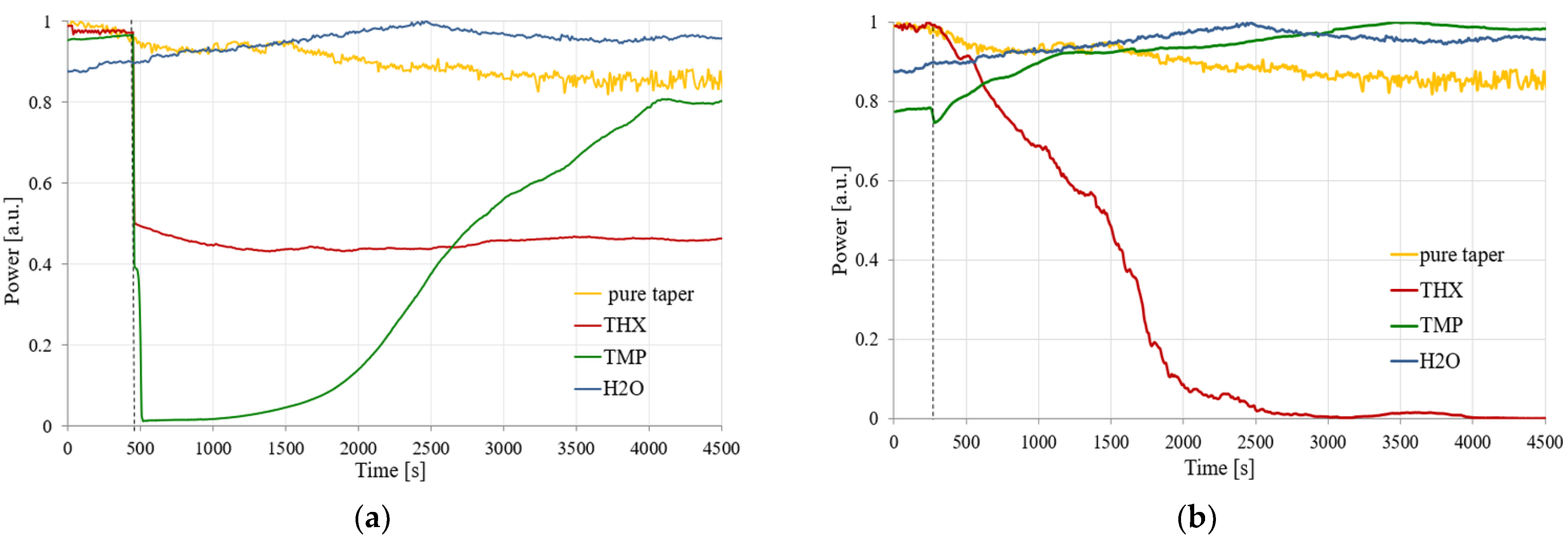 Polymers 14 00612 g016