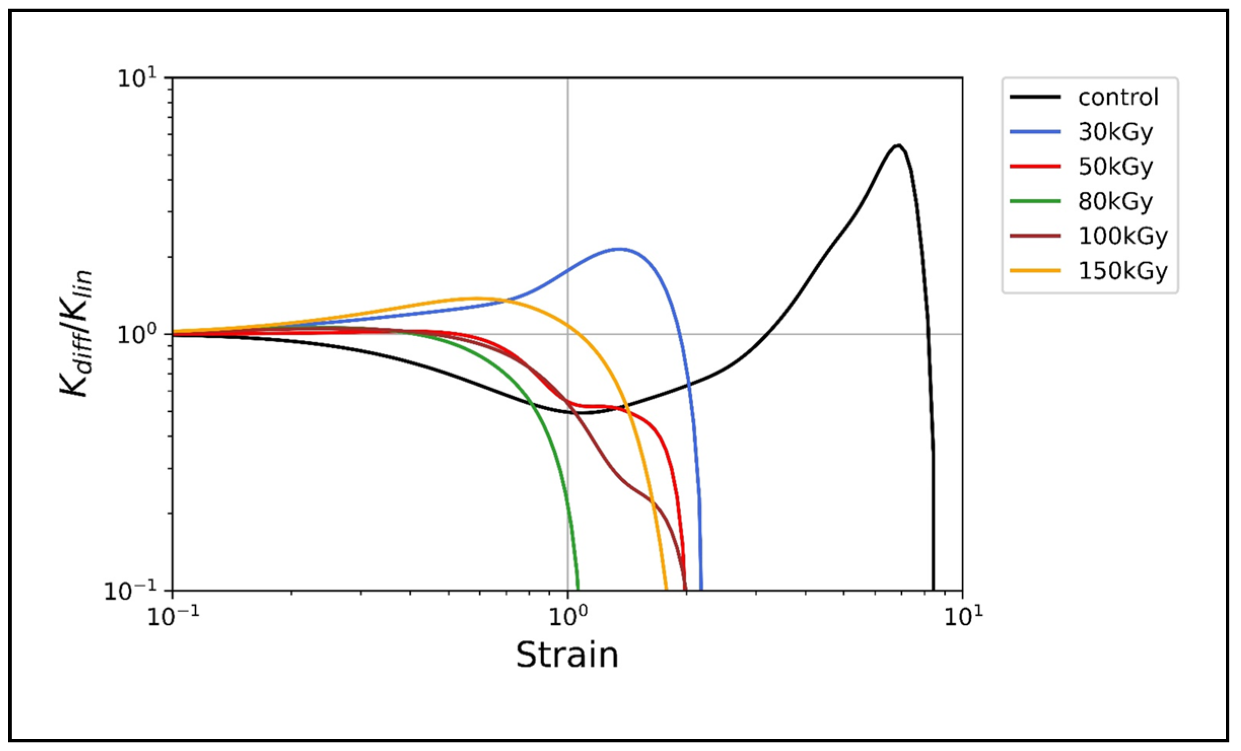 Polymers 14 00614 g004