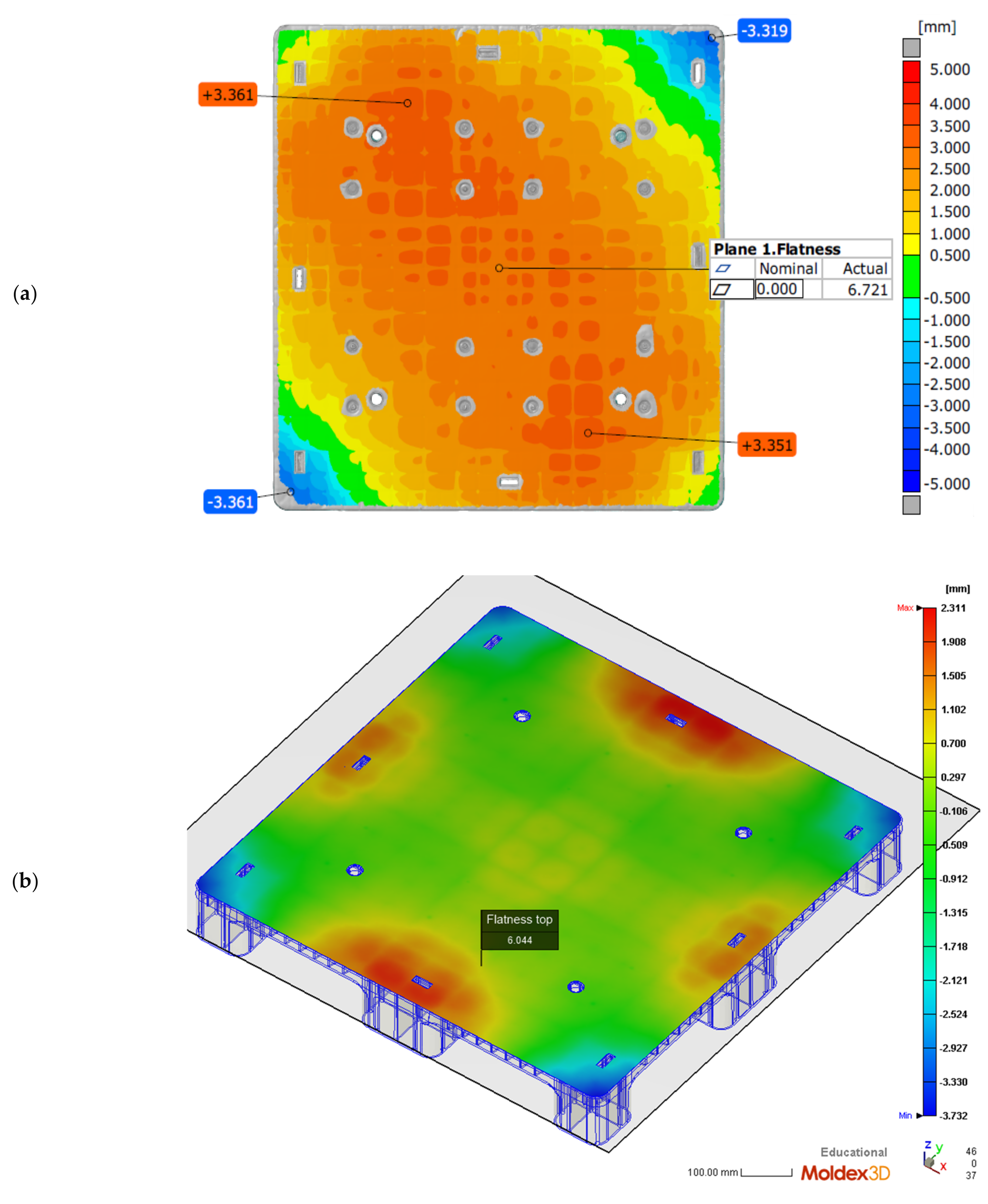 Polymers 14 00616 g004a
